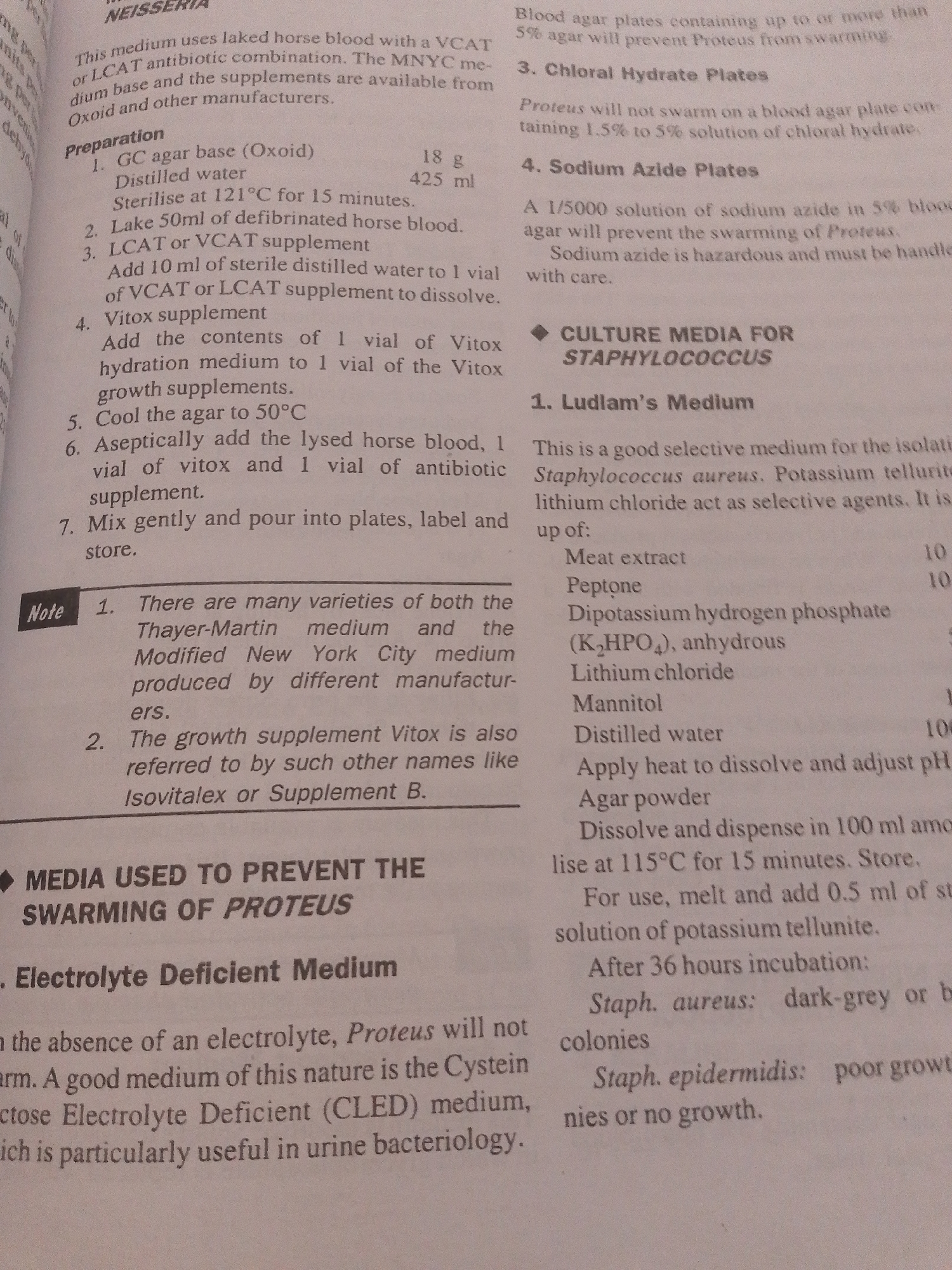 The image displays text from a document, likely a scientific or laboratory manual. It details preparation instructions for various culture media, including LCAT, Vitox supplement, and Ludlam's Medium. It also lists media used to prevent the swarming of Proteus, such as Electrolyte Deficient Medium. Specific ingredients and procedures are mentioned, along with expected results for bacterial growth. There is no information about Jalingo, Nigeria, or any people, subjects, actions, interactions, or environmental details that would suggest a scene in a city.