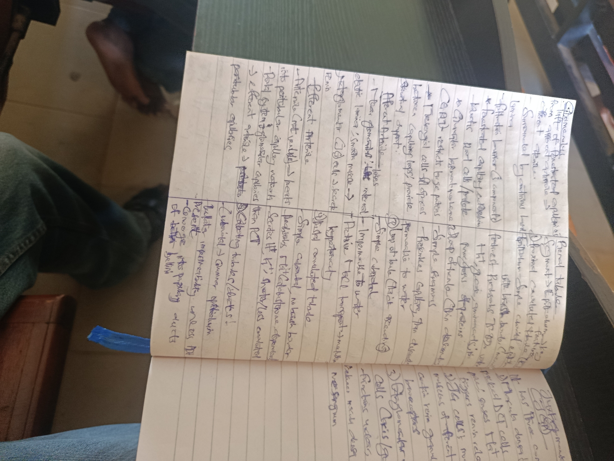 The image shows two pages of a notebook with handwritten notes. The notes are written in blue ink and are difficult to read in some areas. The notebook is lying open on a surface that appears to be a wooden table or desk. A person's legs are visible in the lower left corner of the image, wearing blue jeans. The background is dark and out of focus, suggesting an indoor environment. There are no discernible city or location markers.