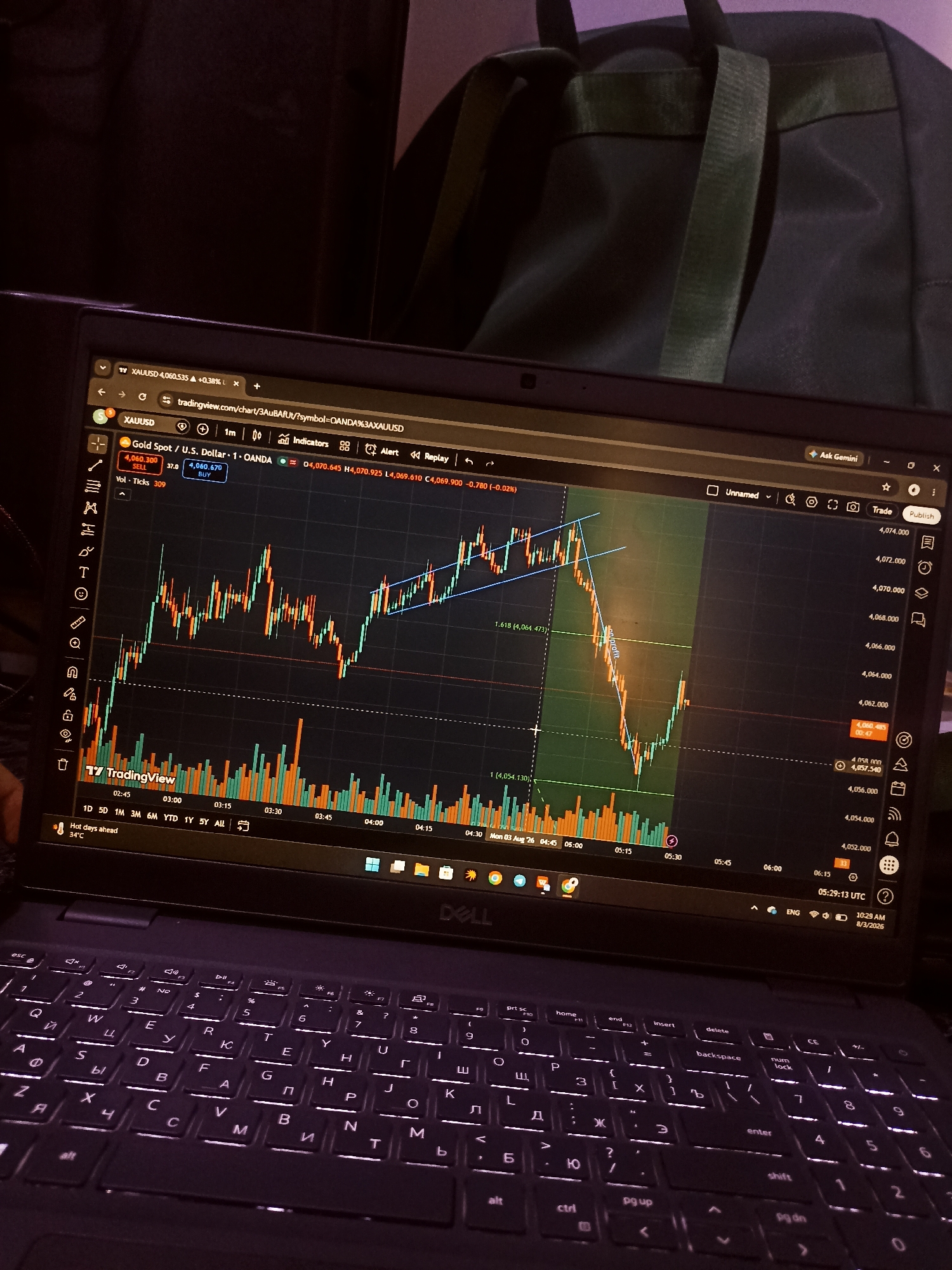 An indoor, medium shot shows a laptop displaying a financial trading chart. The laptop's screen is lit by the chart's vibrant colors and glows from the keyboard backlighting. The chart, identified as XAUUSD, appears to be a candlestick chart showing price fluctuations over time, with trend lines drawn on the graph. The keyboard of the laptop, featuring Cyrillic characters, is visible in the foreground, softly illuminated. Behind the laptop, a dark green backpack is partially visible, its straps and fabric texture suggesting it is made of canvas or a similar material. The overall ambiance is dim, with the laptop screen and keyboard being the primary light sources. The scene suggests a focus on financial analysis or trading.