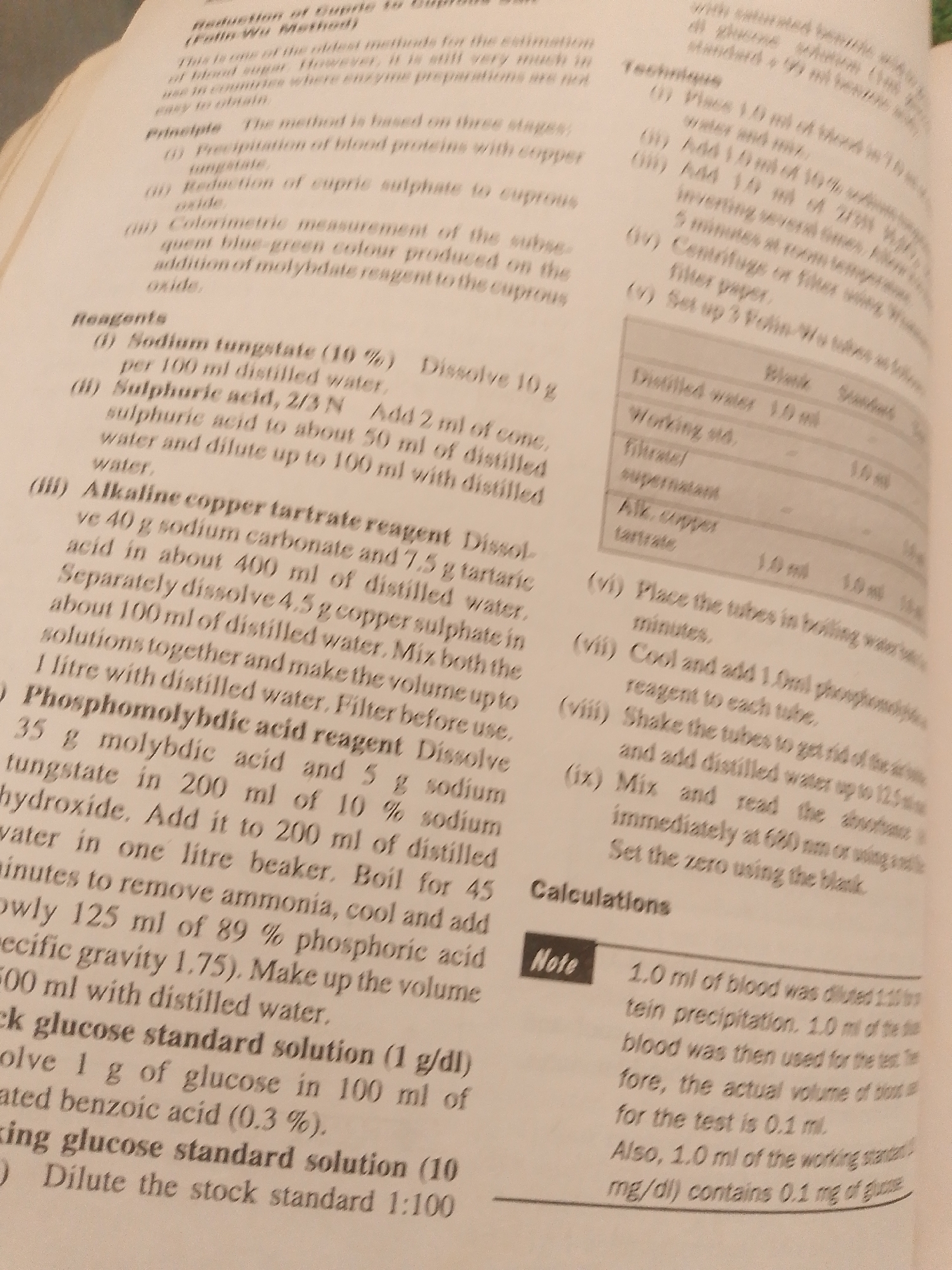The image shows a close-up of a page from a book, likely a scientific or laboratory manual, detailing a method for the "Reduction of Cupric to Cuprous Oxide" using the "Folin-Wu Method." The page is filled with text, explaining the principle, reagents, and techniques involved in the experiment. It also includes a table for recording data. The text is printed in black ink on white paper. There is no indication of people, a specific scene, or an event taking place beyond the documentation of a scientific procedure. The lighting appears to be from an overhead source, typical of indoor environments where such a book would be used. There are no weather or location cues visible in the image itself, and no emotions are conveyed. The prominent text includes headings like "Principle," "Reagents," "Technique," and "Calculations," along with numbered steps and descriptions of chemical solutions and procedures. There is also a "Note" section at the bottom right.