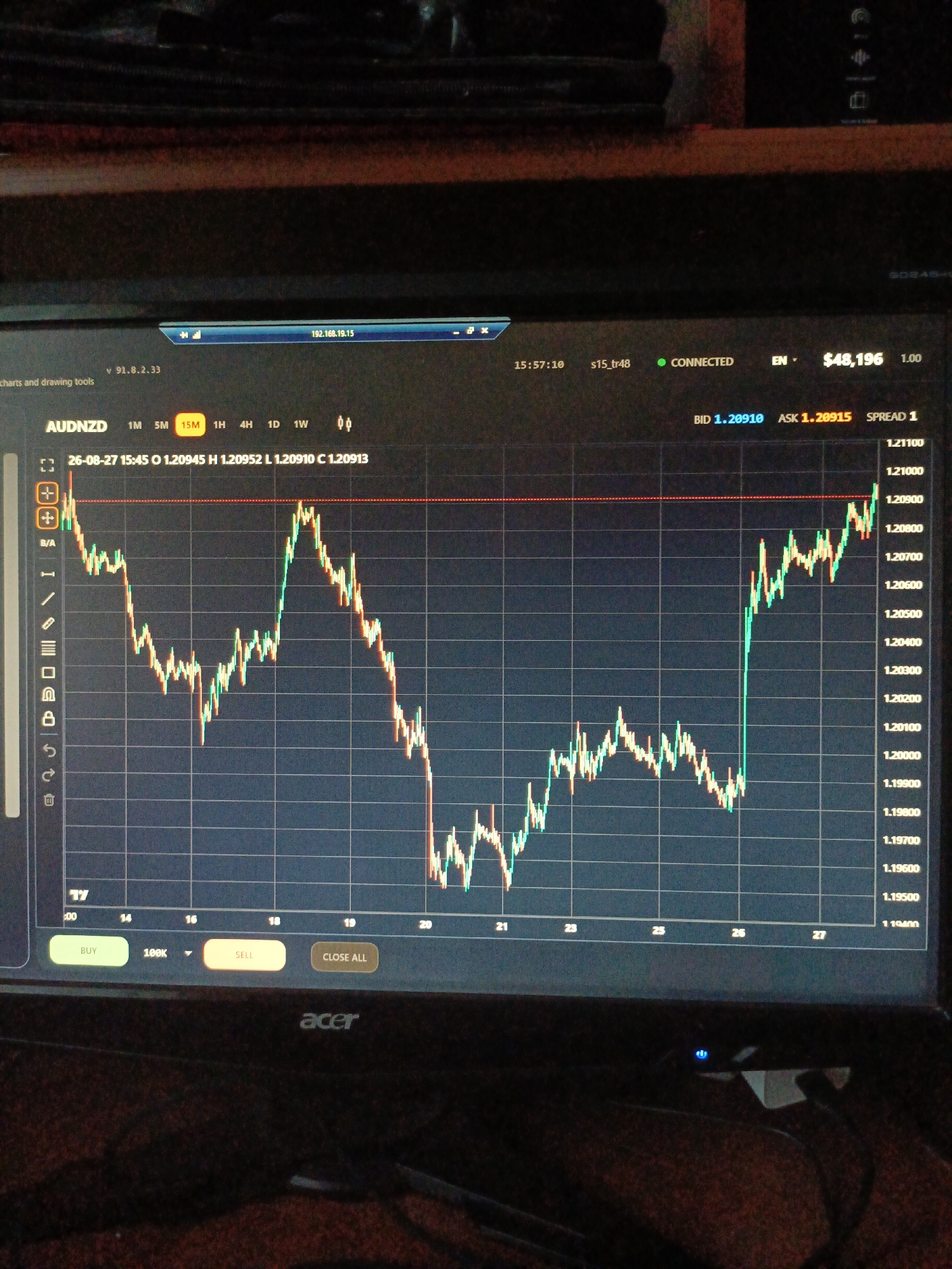 The image shows a computer monitor displaying a financial trading chart. The chart shows the AUDNZD currency pair, with price movements represented by candlesticks. The time frame is set to 15 minutes. The monitor is placed on a surface that appears to be a desk or table, with a dark, textured background. The lower portion of the image shows part of a laptop with the "acer" logo visible. There are no people visible in the image, and no specific location in the city of Ухманы, Russia, can be determined from the visual information.