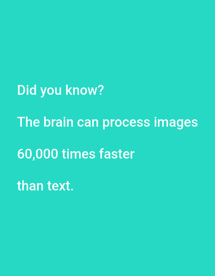 The image contains text on a teal background. The text reads: "Did you know? The brain can process images 60,000 times faster than text." There is no information in the image that would allow for a description of the city of Lagos, Nigeria, or any details about people, subjects, objects, or actions.