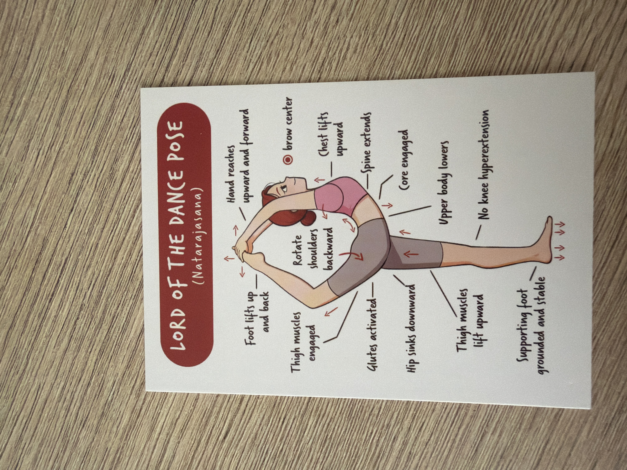 The image is a postcard-sized illustration of the "Lord of the Dance Pose" (Natarajasana) with instructions for the yoga posture. A diagram of a person performing the pose is surrounded by labels indicating specific body alignments and muscle engagement. The postcard is placed on a wooden surface with a visible grain pattern. There is no information in the image that would indicate its location in Pazardzhik, Bulgaria.