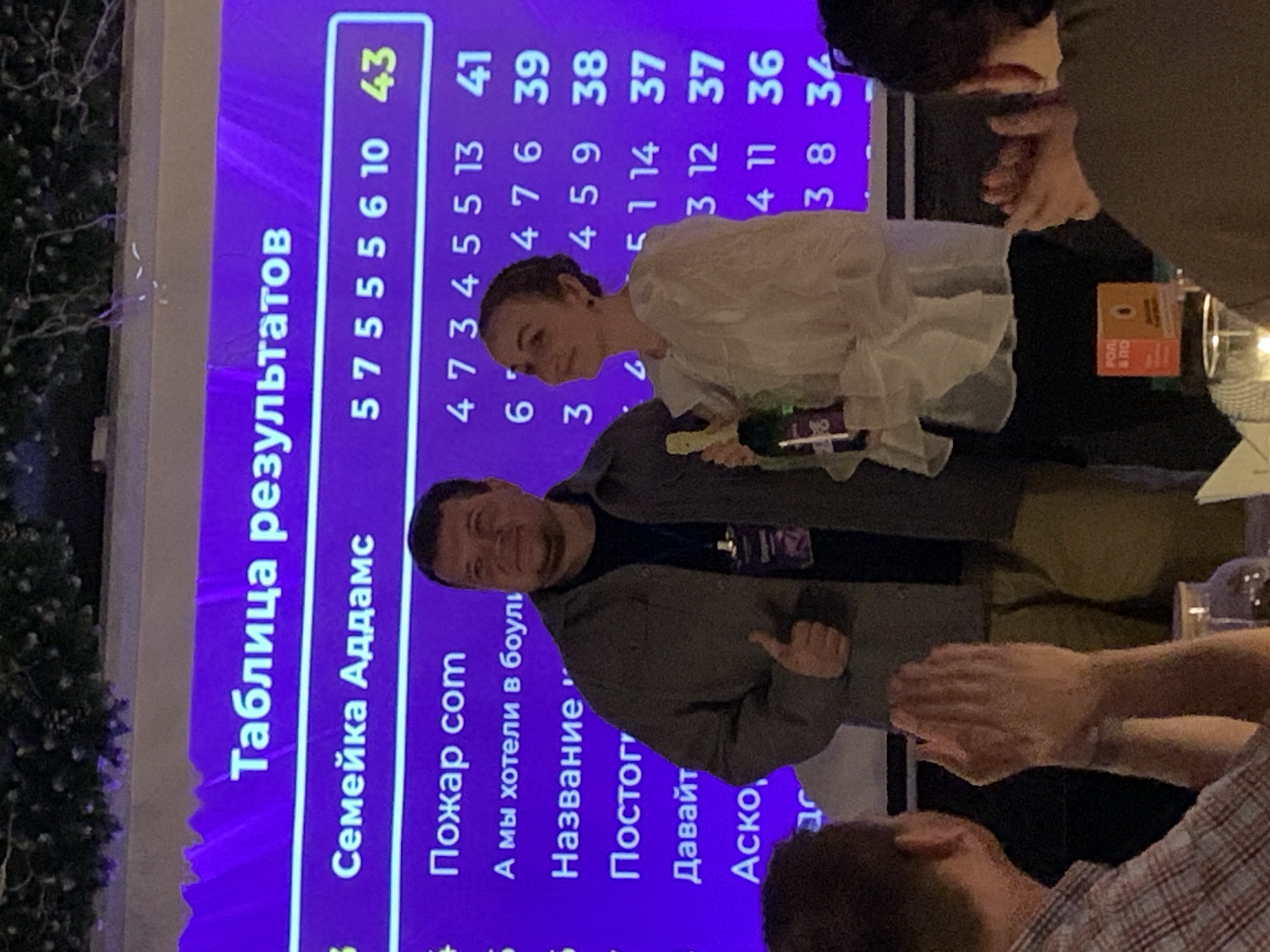 A man and a woman are standing in front of a large purple screen displaying a table of results. The man, on the left, is wearing a grey jacket over a dark shirt and is giving a thumbs-up. The woman, on the right, is wearing a white ruffled blouse and is holding a bottle of champagne. The screen shows a list of names and numbers, with "Семейка Аддамс" (The Addams Family) at the top, followed by "Пожар com" (Fire com) and other entries. The numbers on the screen appear to be scores or rankings. In the foreground, several people are seated at tables, with one person in a red and white plaid shirt clapping. The background shows some greenery and decorative lights, suggesting an indoor or outdoor event. The event appears to be a competition or awards ceremony. This image was likely taken in the city of Chaikovsky, Russia, given the Cyrillic text on the screen.