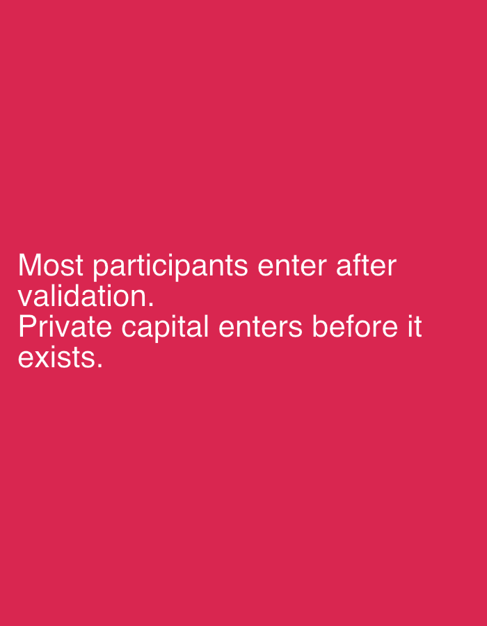 The image is a solid pink background with white text at the bottom. The text reads: "Most participants enter after validation. Private capital enters before it exists."
There is no location in Lokoja, Nigeria, or any other identifiable environment, people, subjects, or objects present in the image.