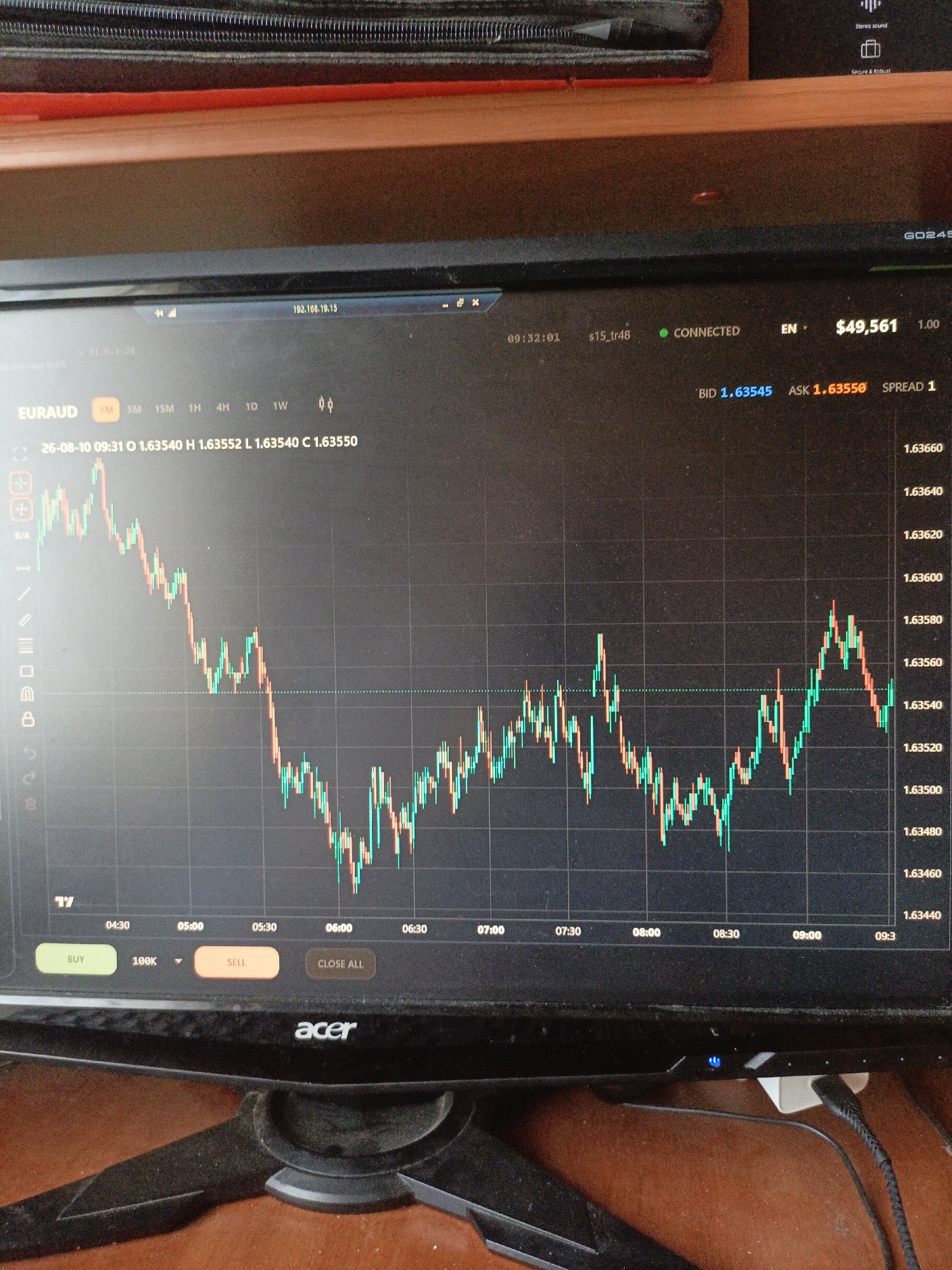 The image displays a close-up view of a computer monitor showing a financial trading chart, specifically for EURAUD. The chart exhibits candlestick patterns in red and green, indicating price fluctuations over time. The screen also shows trading information such as bid, ask, and spread values. Below the chart, there are buttons labeled "BUY", "SELL", and "CLOSE ALL", along with volume indicators and time stamps on the horizontal axis. The monitor is positioned on a desk, with its base visible. The background includes a wooden surface and a black fabric object at the top of the frame. The overall setting appears to be a home or office environment. There is no information in the image to suggest a specific city or location like Ухманы, Russia.