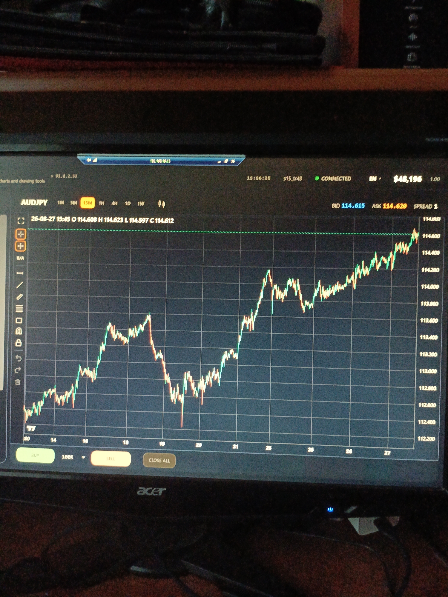 The image displays a computer screen showing a financial trading platform. The screen exhibits a candlestick chart for the AUDJPY currency pair. The chart covers a time frame that appears to be from August 26th to August 27th, with timestamps and price points visible. On the left side of the screen, there are various trading tools and icons. At the bottom of the screen, there are trading buttons labeled "BUY," "SELL," and "CLOSE ALL." The background of the image is dark and appears to be a room with some electronic equipment. There is no visible indication of the location being in the city of Ухманы, Russia, or any other specific geographical location within Russia.