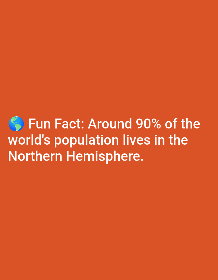 The image is a screenshot from a mobile device featuring a text overlay on an orange background. The text reads: "🌎 Fun Fact: Around 90% of the world's population lives in the Northern Hemisphere." The text is white and centered horizontally on the screen. The "🌎" emoji is a small, blue and green graphic representing the Earth, positioned to the left of the word "Fun." There is no discernible location in Lagos, Nigeria, or any other city. The image depicts a factual statement presented in a simple, graphic format.