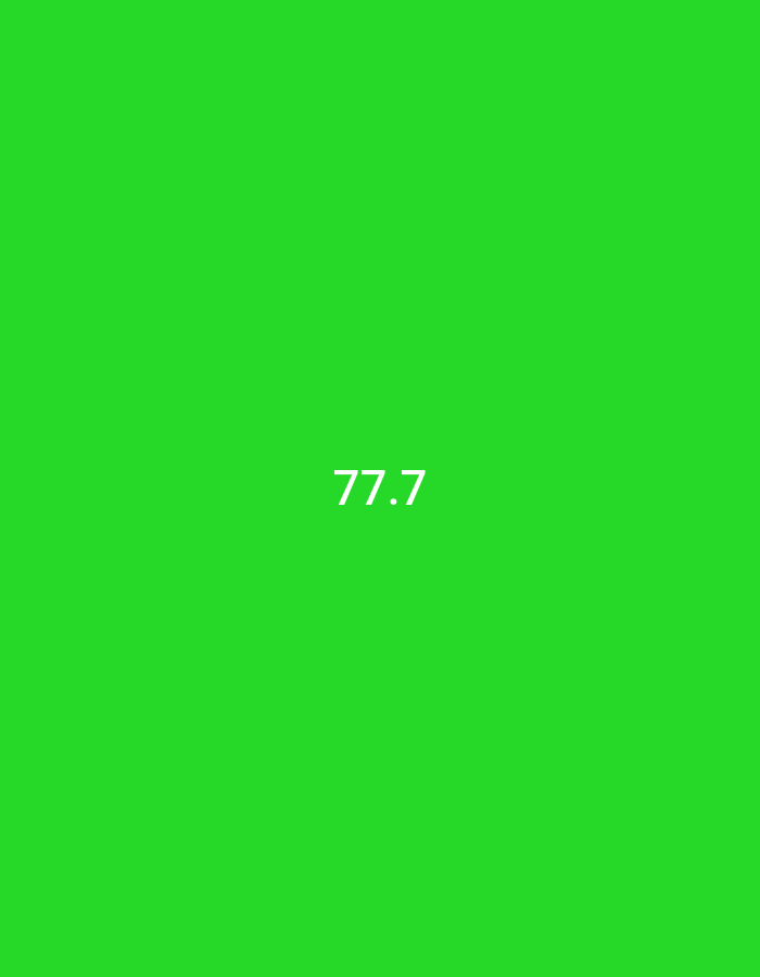 The image is a plain bright green background with the white text "77.7" centered horizontally and vertically. There is no discernible location in Jalingo, Nigeria, or any other geographical context present in the image. There are no people, subjects, objects, or actions depicted. The environment is exclusively a solid color.