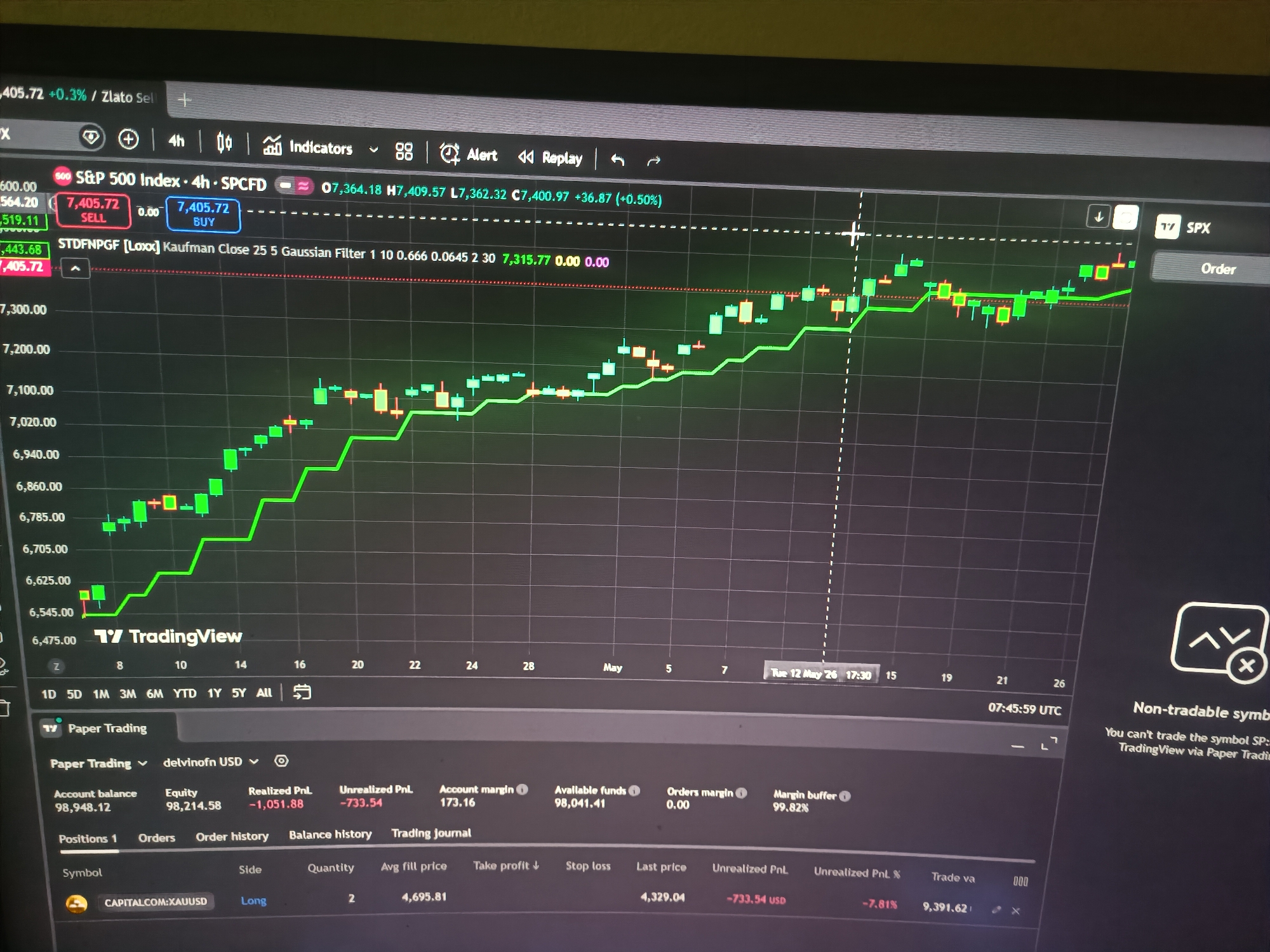 The image shows a close-up of a computer screen displaying a trading platform, likely TradingView. The screen shows a financial chart with candlestick patterns and two green lines indicating trends or indicators. Various trading metrics such as account balance, equity, and profit/loss are visible. The chart itself displays data for "S&P 500 Index - 4h - SPCFD" and appears to be tracking prices. There is also a "Paper Trading" section with details about a specific trade involving "CAPITALCOM:XAUUSD". A "Non-tradable symbol" notification is present in the lower right corner. There is no information in the image that would indicate the location of Burgas, Bulgaria.