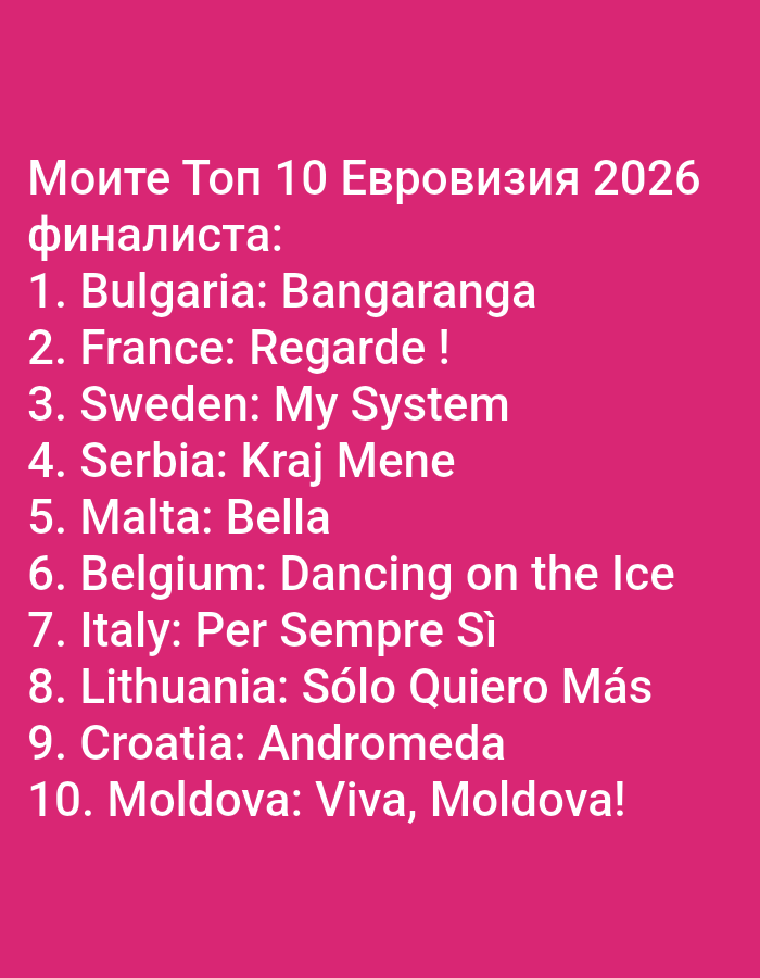 The image shows a list in Bulgarian, possibly a top 10 finalist list for the Eurovision Song Contest 2026. The list is numbered 1 through 10, with each entry displaying a country name followed by a song title. The text is white, set against a magenta background. The countries included are Bulgaria, France, Sweden, Serbia, Malta, Belgium, Italy, Lithuania, Croatia, and Moldova.