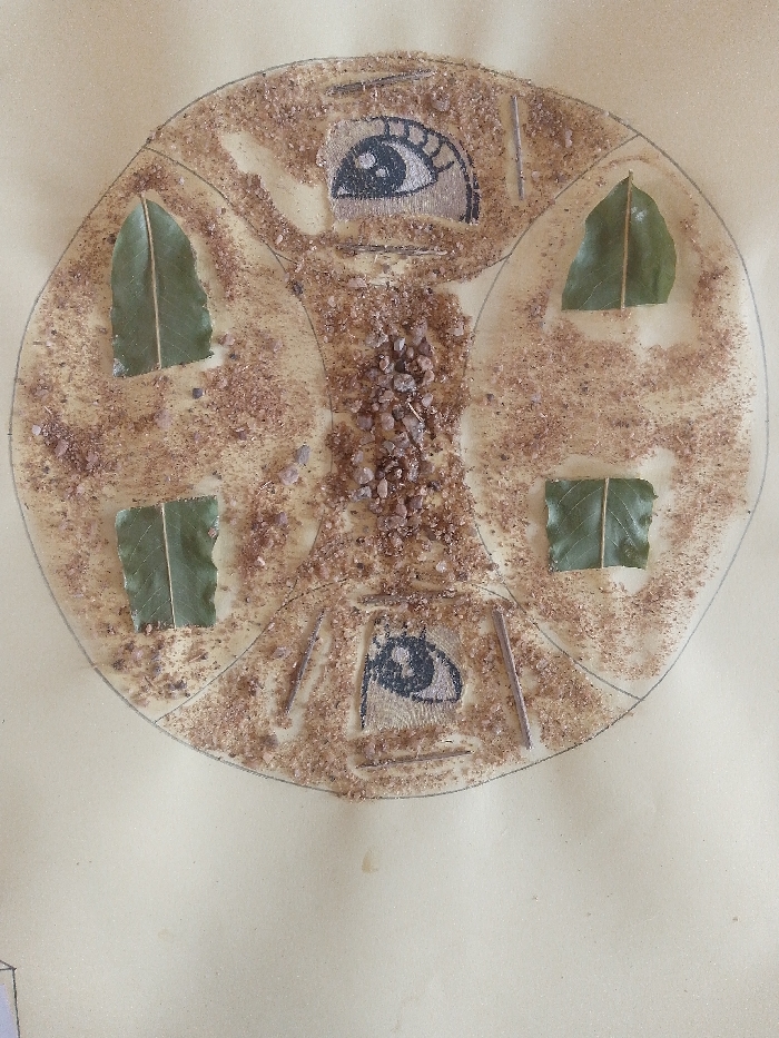 A circular mixed-media art piece is centrally displayed on a light tan background, likely paper or cardboard. The artwork's perimeter is defined by a thin, dark circular line. Internally, the circle is divided into distinct sections by intersecting lines, forming a central cross-like structure with four additional outer segments. The predominant material covering most sections is a light brown, granular substance resembling coarse sand or fine soil. In the exact center, a cluster of small, irregularly shaped reddish-brown stones is present. Two stylized eye motifs, appearing embroidered or drawn on light fabric patches, are positioned vertically in the top and bottom central segments; each features a dark pupil and iris with an arched line above. Four sections, one in each quadrant, each contain two small, intact green leaves, arranged vertically. Thin, dark, linear elements resembling small twigs or fibers are scattered throughout the granular material, especially near the eye motifs. No individuals are present. The environment consists solely of the artwork on its background. This scene is located in the city of Barnawa, Nigeria.