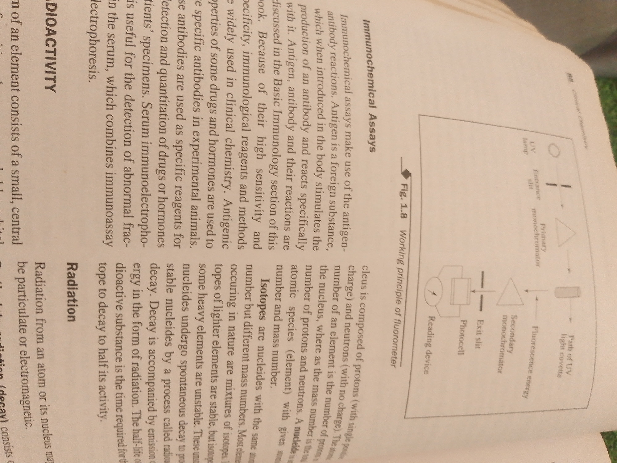This is a close-up, overhead shot of a printed page, likely from a textbook or scientific journal. The page is primarily filled with text, with a diagram featured on the right side. The text is in English and appears to be a scientific or technical explanation.
The subjects are the printed words and the diagram. The diagram illustrates the "Working principle of fluorometer," showing components such as a UV lamp, entrance slit, primary monochromator, UV light cuvette, fluorescence energy, secondary monochromator, exit slit, photocell, and reading device.
The text discusses "Immunochemical Assays," "Isotopes," and "Radiation," including concepts like antigens, antibodies, radioactive decay, and half-life. Some of the text is in a larger, bold font for headings, such as "RADIOACTIVITY" and "Radiation."
There are no people, animals, or any elements of an outdoor scene visible. The lighting suggests an indoor setting, likely where a book or document would be read or studied. The image is sharp and clear, allowing for easy readability of the text and diagram. The paper appears to be white with black text.
There are no specific cues about the time of day, weather, or location within Jalingo, Nigeria, as the image focuses solely on the printed material. The overall emotion conveyed is academic or informative.