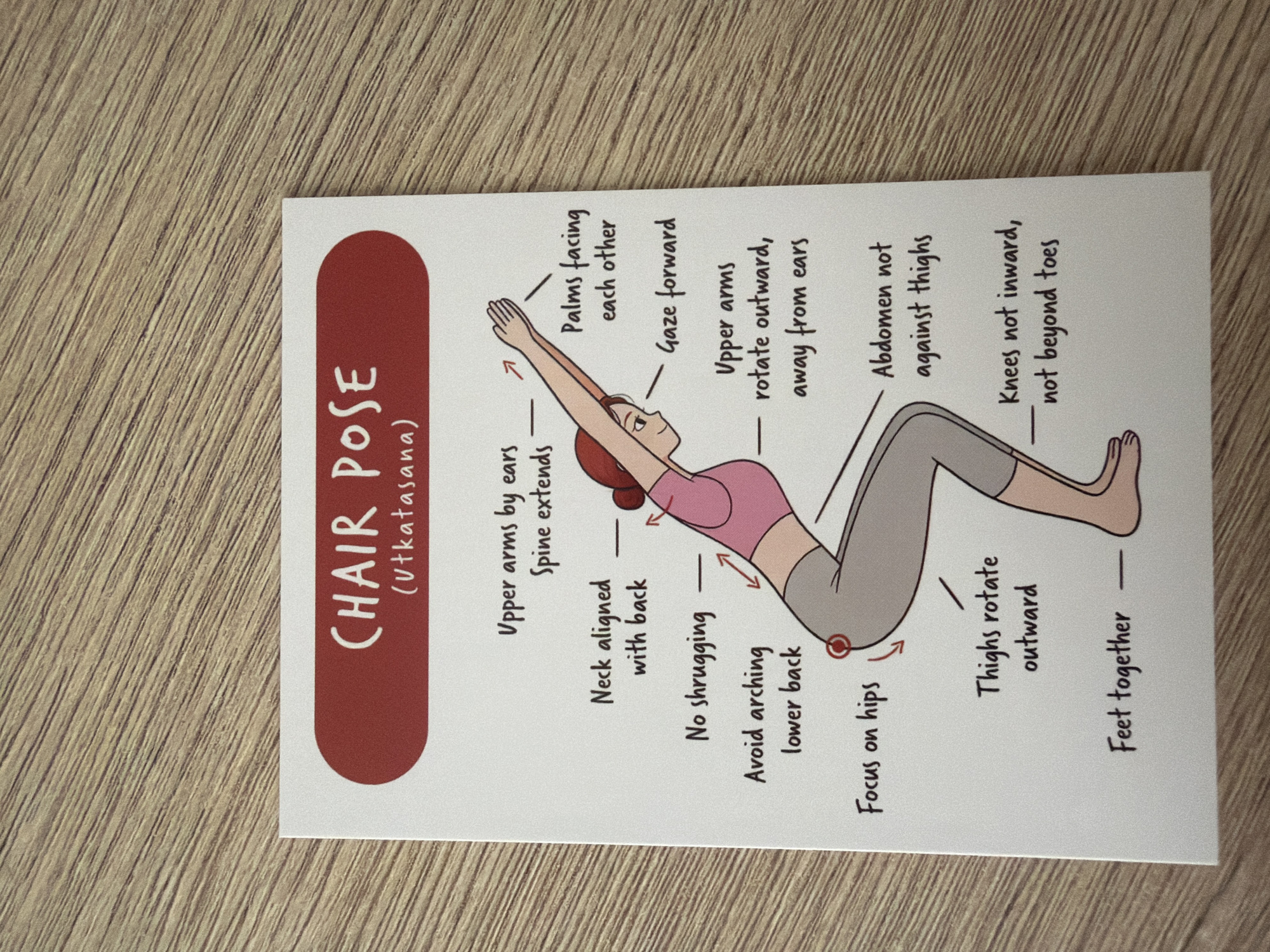 The image is a postcard displaying a yoga pose illustration. The pose is labeled "CHAIR POSE (Utkatasana)". The illustration depicts a woman in a seated position, resembling sitting in a chair, with her arms raised overhead. Various annotations point to specific alignment cues for the pose, such as "Upper arms by ears", "Neck aligned with back", "No shrugging", "Avoid arching lower back", "Focus on hips", "Palms facing each other", "Gaze forward", "Upper arms rotate outward, away from ears", "Abdomen not against thighs", "Thighs rotate outward", "Knees not inward, not beyond toes", and "Feet together". The postcard is placed on a wooden surface. The image does not contain any information or visual cues that would allow for its location to be determined in Pazardzhik, Bulgaria, or any other city.