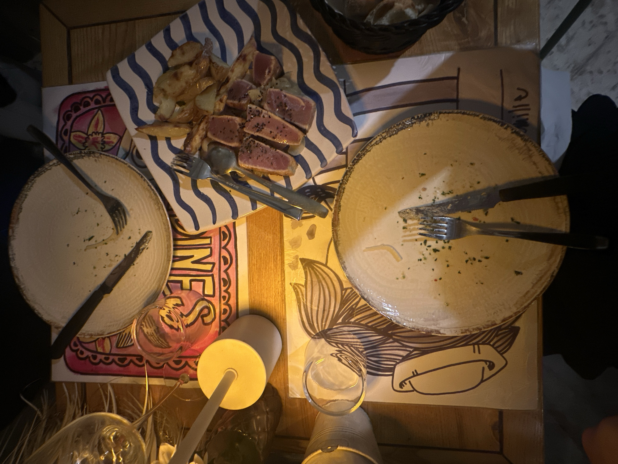 The image depicts a partially consumed meal at a table setting, likely in a restaurant or dining establishment. The table is set with plates that bear the remnants of a finished course. A plate of tuna steak with potatoes on a blue-and-white wavy patterned plate sits partially full. Two empty plates, each with a knife and fork, suggest two diners. Glassware, including wine glasses and a water glass, are scattered on the table. A black basket, likely containing bread, is visible. A partially obscured lamp is visible. The scene suggests a recent dining experience. The location is Lipari, Italy.