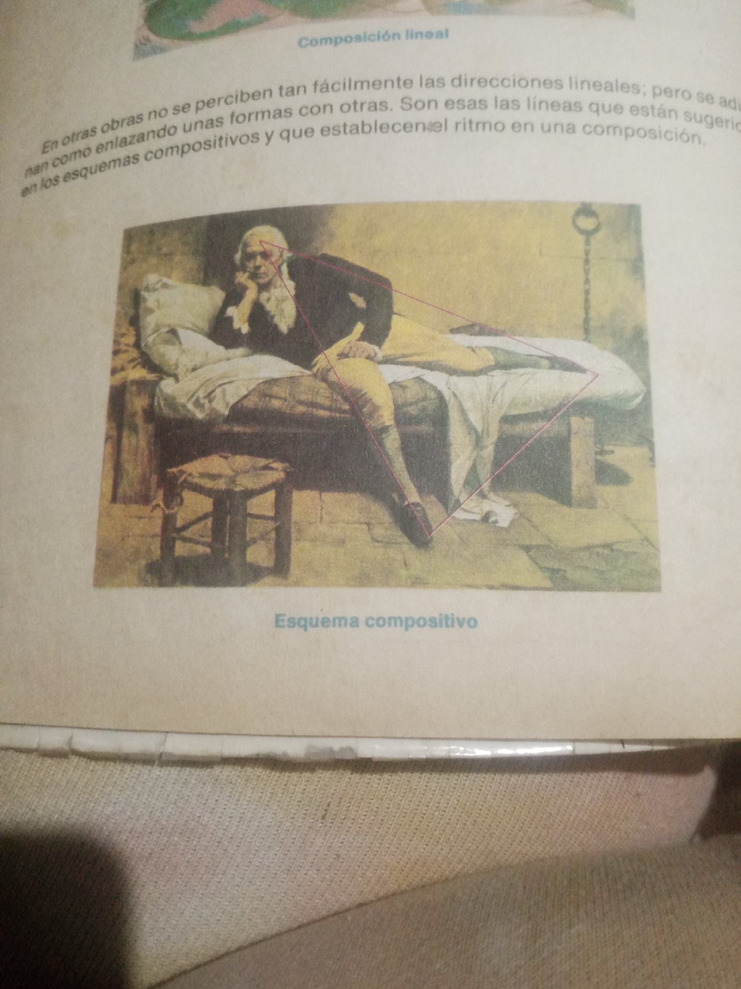 The image shows a page from a book or magazine with a painting and text. The painting depicts a man reclining on a bed, with his head resting on his hand. A red triangular diagram is overlaid on the painting, highlighting certain compositional elements. The text above the painting reads "Composición lineal" which translates to "Linear composition." Below the painting, the text reads "Esquema compositivo" which translates to "Compositional scheme." The background of the painting appears to be a dimly lit room with stone walls. The image does not contain any information about the city of Santa Ana, Venezuela.