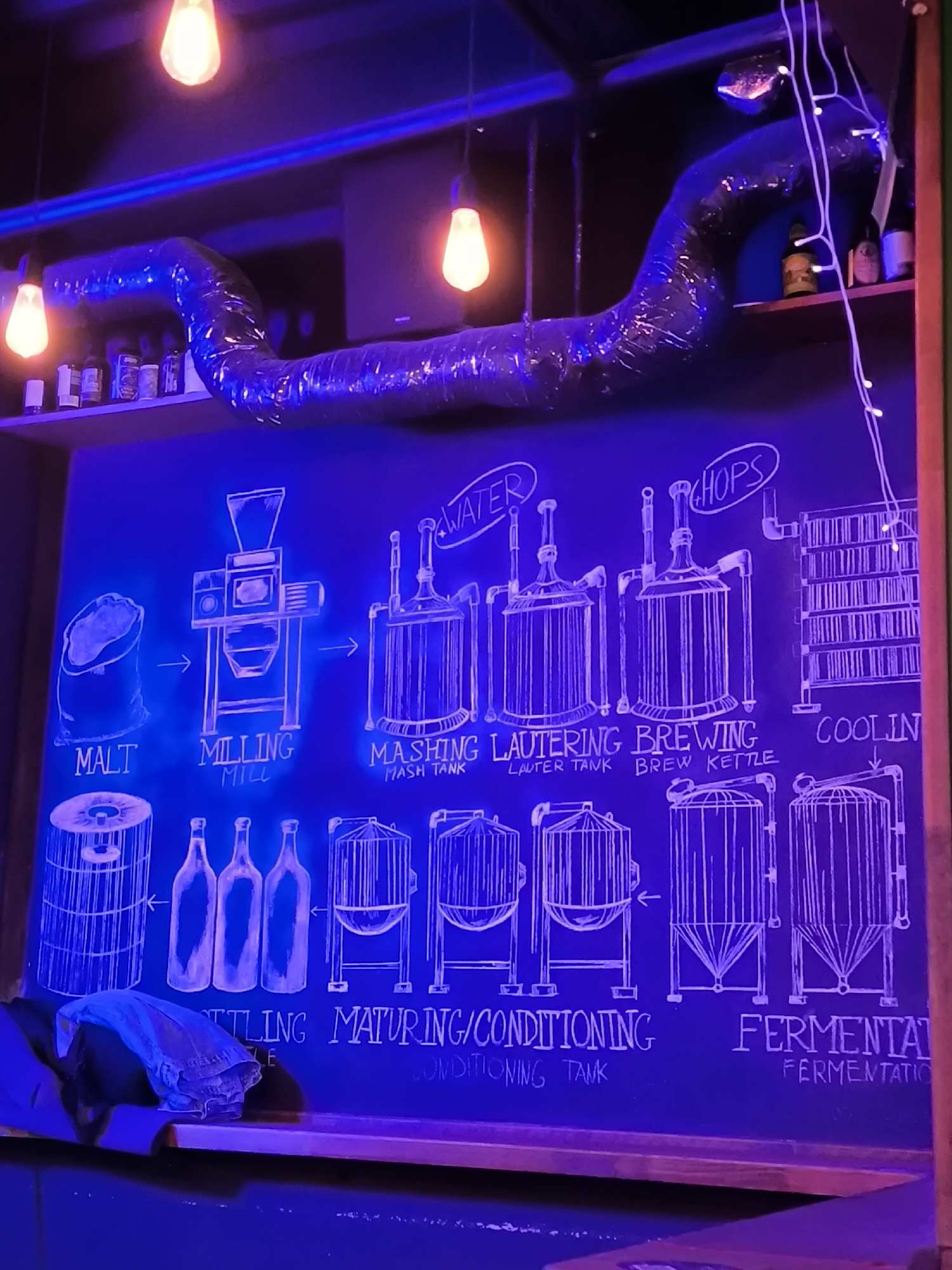 The image depicts a chalkboard drawing illustrating the beer brewing process. The drawing, done in white chalk on a blue background, details the steps from "MALT" to "FERMENTATION," including "MILLING," "MASHING," "LAUTERING," "BREWING," and "COOLING." Sketches of equipment like tanks and bottles accompany the text.
Above the chalkboard, three exposed filament light bulbs hang from the ceiling. A corrugated metal duct runs along the top of the board. A shelf above the duct holds various bottles and items. A string of decorative lights hangs on the right side of the chalkboard. The base of the chalkboard rests on a ledge, partially obscured by a dark blue garment.
The location appears to be inside a brewery or a bar with a brewing theme, but there is no information about it being in Moscow, Russia.