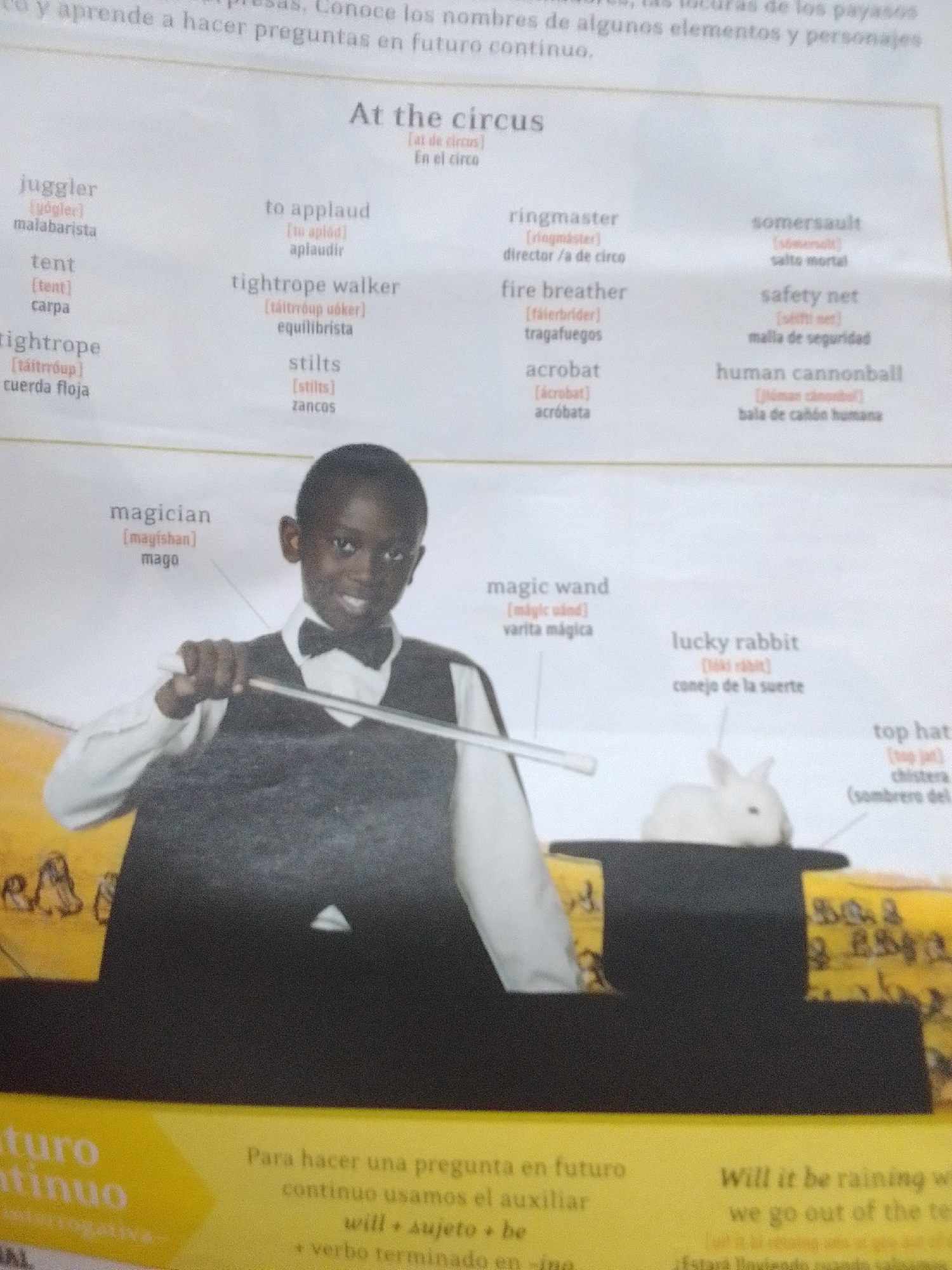 The image shows a page from a learning material with English vocabulary related to a circus. There are various circus-themed words listed with their phonetic spellings and Spanish translations, such as "juggler," "tightrope walker," "ringmaster," "fire breather," "magician," "magic wand," "lucky rabbit," and "top hat." The background of the page features a photograph of a young Black boy dressed as a magician, holding a wand over a black top hat from which a white rabbit is emerging. The text at the bottom of the page discusses how to form questions in the future continuous tense and provides an example sentence. There is no discernible information about the city of La Tagua, Venezuela, within the provided image.