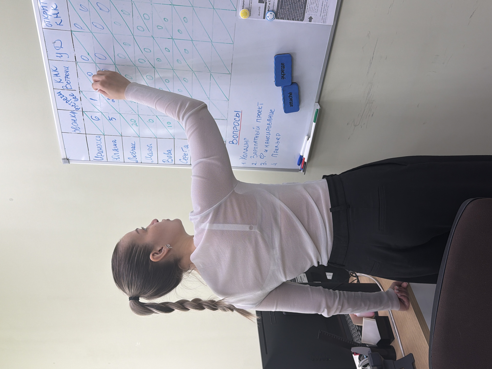 The image shows a woman standing in front of a whiteboard, writing on it with her right hand. The whiteboard is divided into a grid, with columns labeled with the names of people, and rows labeled "звонки" (calls), "все встречи" (all meetings), "ккк" (KHK), "уд" (YD), and "открытие кнк" (opening KHK). Numbers are written in the grid. Underneath the grid, a list of questions is written in Russian: "Холдинг" (Holding), "Зарплатный проект" (Salary project), "Финансирование" (Financing), and "Премьер" (Premier). Two blue erasers are attached to the whiteboard. The woman is wearing a white long-sleeved top and black pants. She has a long braid. A desk with a computer monitor and keyboard is visible in the foreground. The image was taken in an office setting in an unspecified location in the city of Krasnoyarsk, Russia.