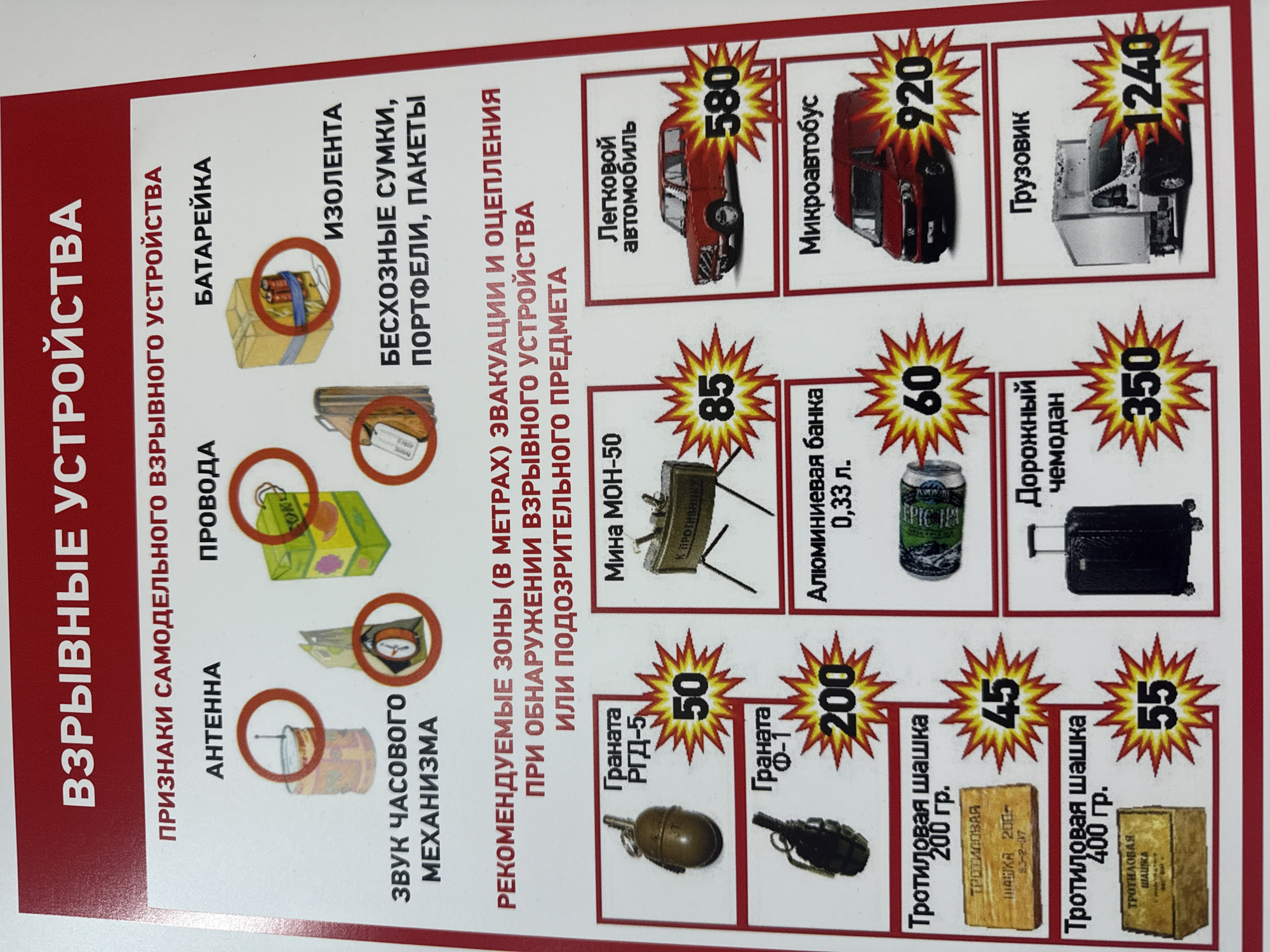 The image shows a table with information about explosive devices. The table is titled "Explosive Devices" in Russian. It lists features of homemade explosive devices, such as antennas, wires, batteries, sound of ticking mechanisms, electrical tape, and unattended bags/suitcases. It also gives recommended evacuation zones in meters when an explosive device or suspicious item is found. The table includes images of various explosive devices or components, such as grenades (RGD-5, F-1), MON-50 mine, a soda can, dynamite sticks, cars, and a suitcase. Each image is accompanied by a number inside a starburst, likely indicating a price or some other numerical value.