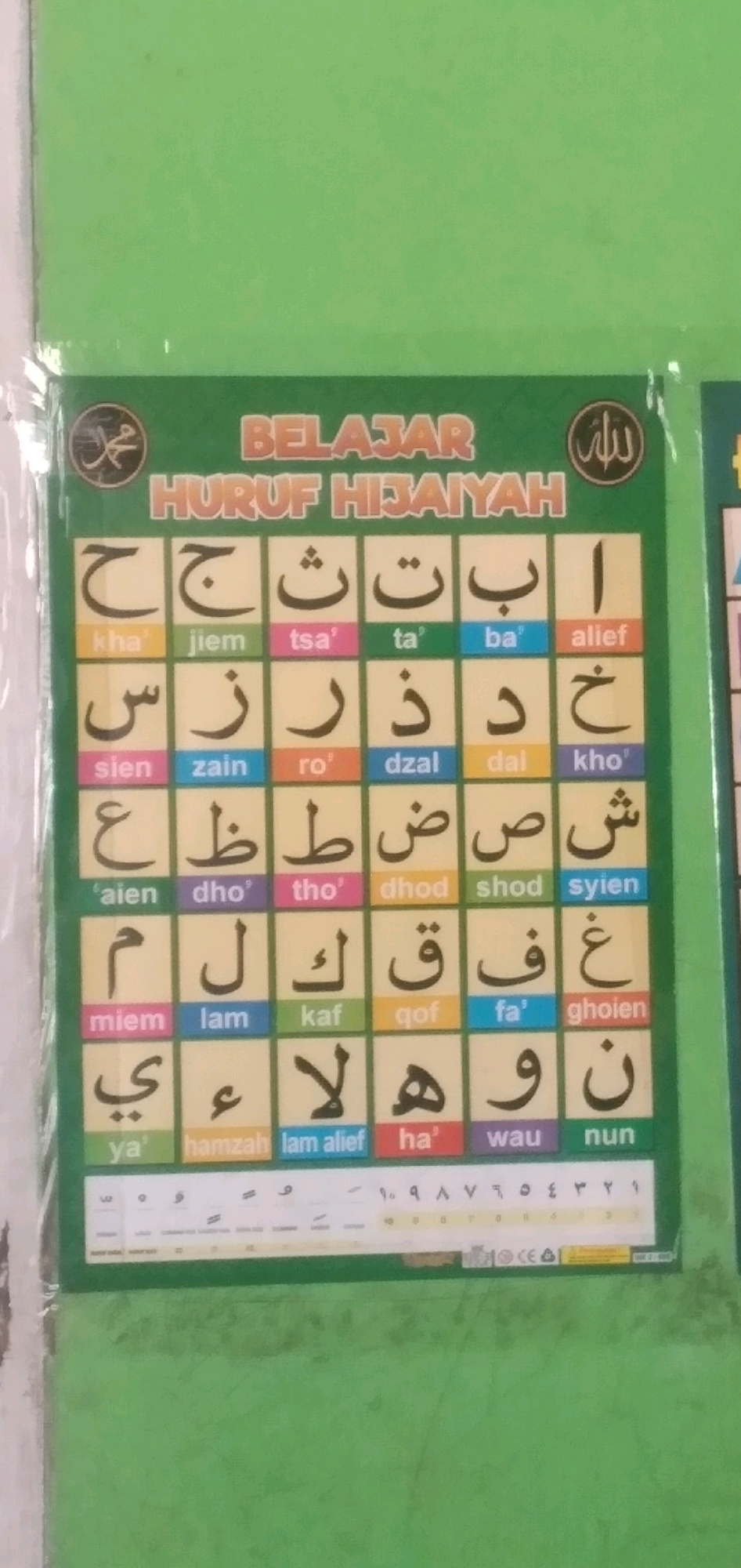 This is a vertical, eye-level, medium shot photograph of a poster featuring Arabic alphabet characters with their romanized pronunciations printed below. The poster is mounted on a light green wall. The poster itself has a dark green border. At the top, it reads "BELAJAR HURUF HIJAIYAH" in large, stylized orange letters. There are two circular logos on either side of this title: one on the left with a depiction of Prophet Muhammad's name in Arabic script, and one on the right with "Allah" in Arabic script. The alphabet characters are arranged in rows and columns. Each character is presented in a colored box with the character itself prominently displayed at the top and its pronunciation in smaller text below. The pronunciations are: kha, jiem, tsa, ta, ba, alief, sien, zain, ro', dzal, dal, kho', 'aien, dho', tho', dhod, shod, syien, miem, lam, kaf, qof, fa', ghoien, ya', hamzah, lam alief, ha', wau, and nun. Below the main alphabet chart, there are horizontal lines of smaller text and symbols, along with some numbers. The bottom edge of the poster shows another line of text and a small logo. The wall on which the poster is mounted is a pale green and shows some texture and slight discoloration. The lighting in the scene is relatively even, suggesting indoor illumination or diffuse daylight. The image was captured in Rahong, Indonesia.