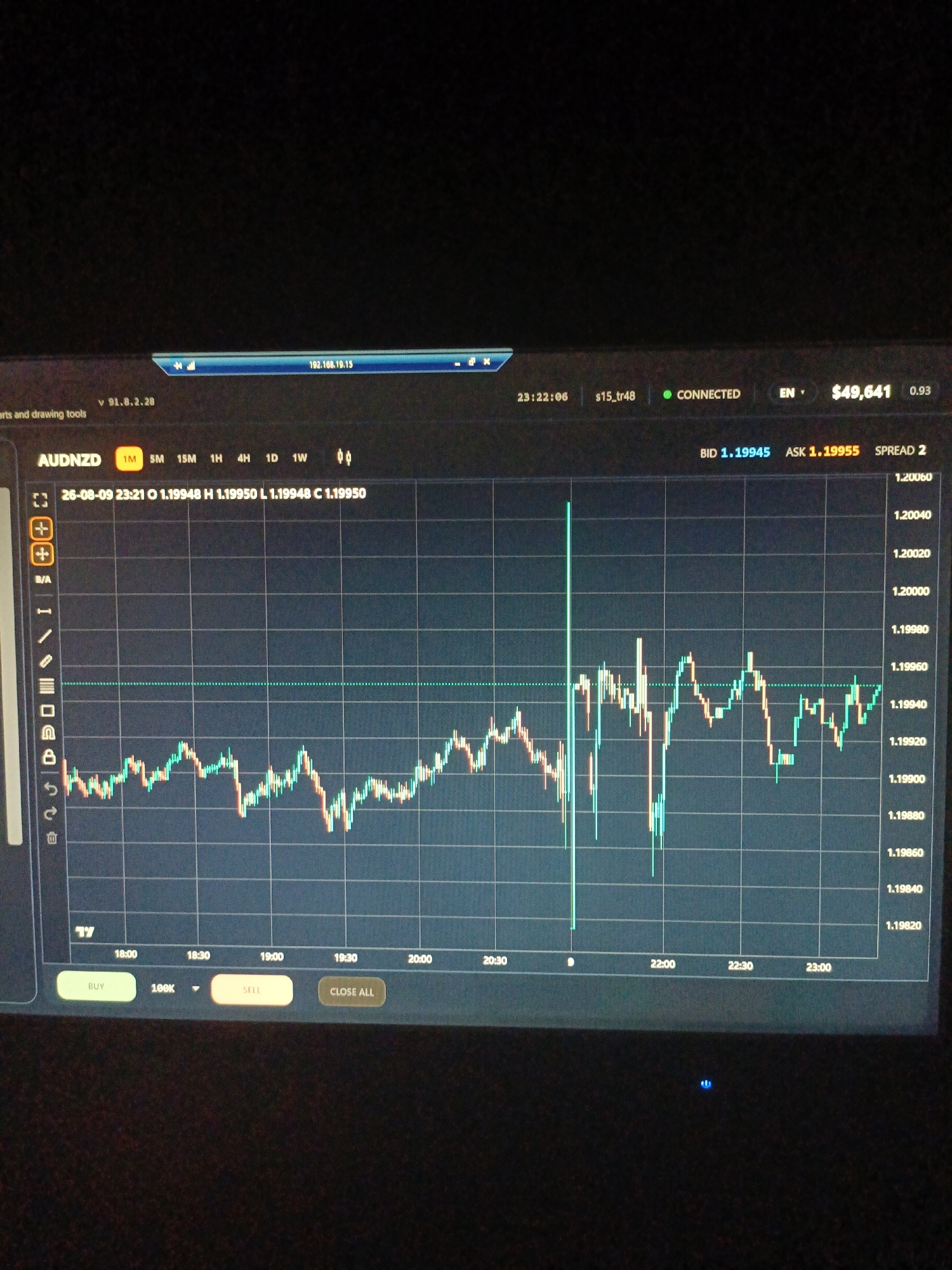 The image shows a computer screen displaying a financial trading chart for AUDNZD currency pair. The chart shows candlestick patterns representing price movements over time, with a time axis labeled from 18:00 to 23:00. The price axis on the right shows values ranging from 1.19820 to 1.20060.
At the top of the screen, there is a status bar showing network information, time (23:22:06), and connection status as "CONNECTED". It also displays a current account balance of $49,641 and a spread of 2. Below the chart, there are buttons for "BUY", "SELL", and "CLOSE ALL". The surrounding environment is dark, suggesting the image was taken in low-light conditions, possibly at night.
There is no information within the image that indicates the location in the city of Ухманы, Russia. The image exclusively depicts a computer interface.