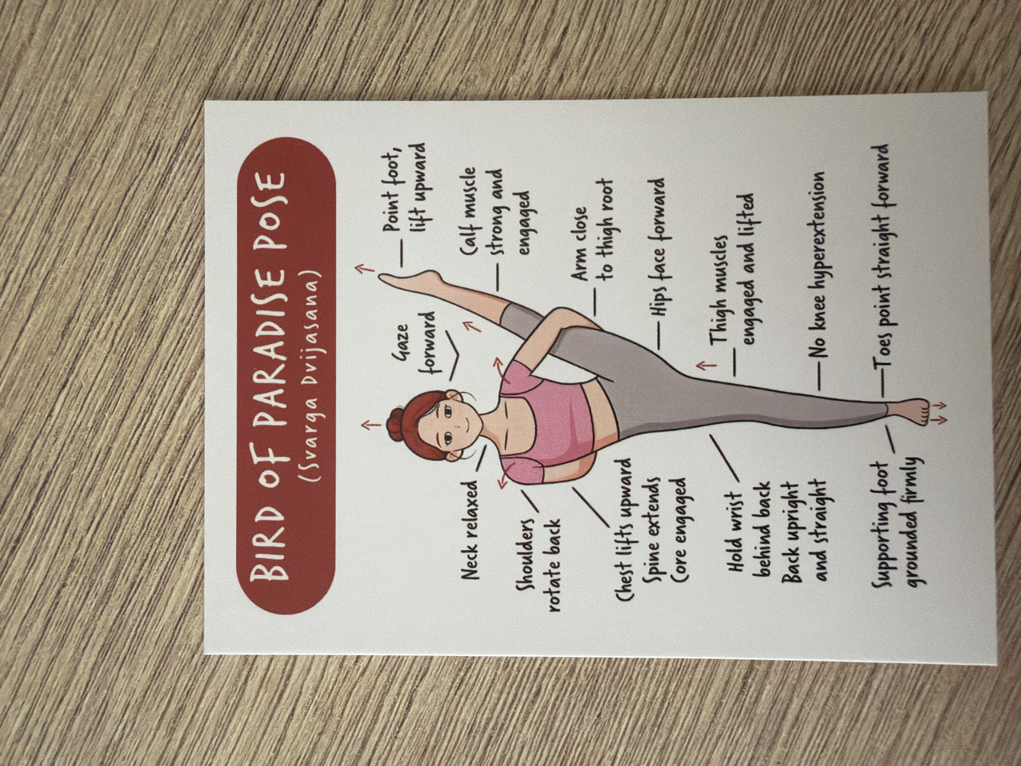 This is a photograph of a card displaying a diagram of the "Bird of Paradise Pose" (Svarga Dvijasana), a yoga posture. The diagram illustrates the correct alignment and engagement of various body parts for this pose, with annotations pointing to the neck, shoulders, chest, spine, core, arms, hips, thigh muscles, supporting foot, and the lifted leg's foot. The drawing is a stylized, cartoonish representation of a person performing the pose. The background of the card is white, and the card itself rests on a wooden surface, likely a table or floor, exhibiting a wood grain texture. The image does not contain any information or elements related to the city of Pazardzhik, Bulgaria.