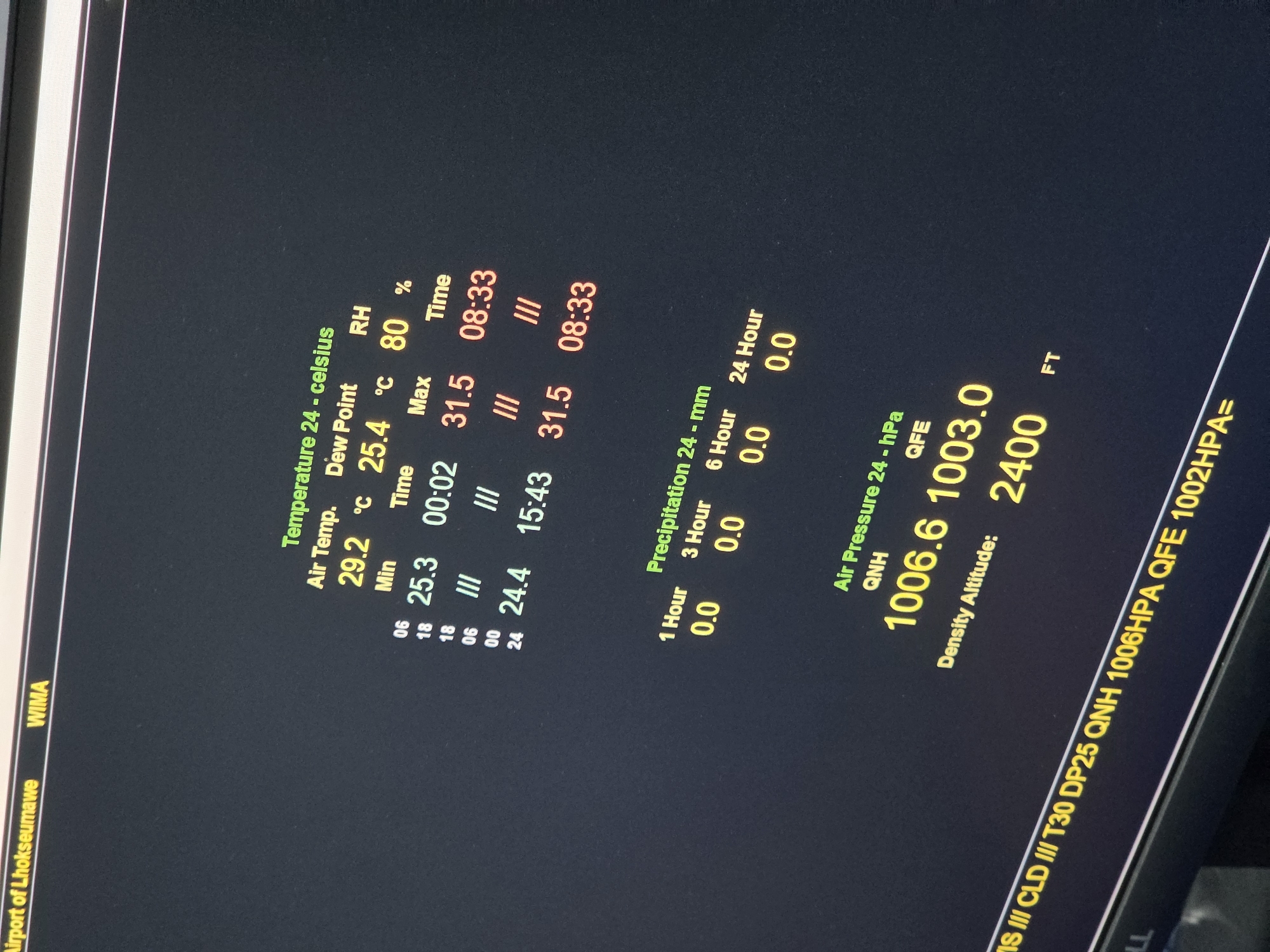 The image shows a screen displaying weather information for WIMA, the airport of Lhokseumawe in Indonesia. The air temperature is 29.2 degrees Celsius with a dew point of 25.4 degrees Celsius and 80% relative humidity. The minimum temperature recorded was 25.3 degrees Celsius at 00:02, and the maximum temperature was 31.5 degrees Celsius at 08:33. Precipitation for the past 1, 3, 6, and 24 hours is 0.0 mm. The QNH is 1006.6 hPa and QFE is 1003.0 hPa. The density altitude is 2400 feet. There is also a string of text on the bottom that reads, "IS III CLD /// T30 DP25 QNH 1006HPA QFE 1002HPA=".