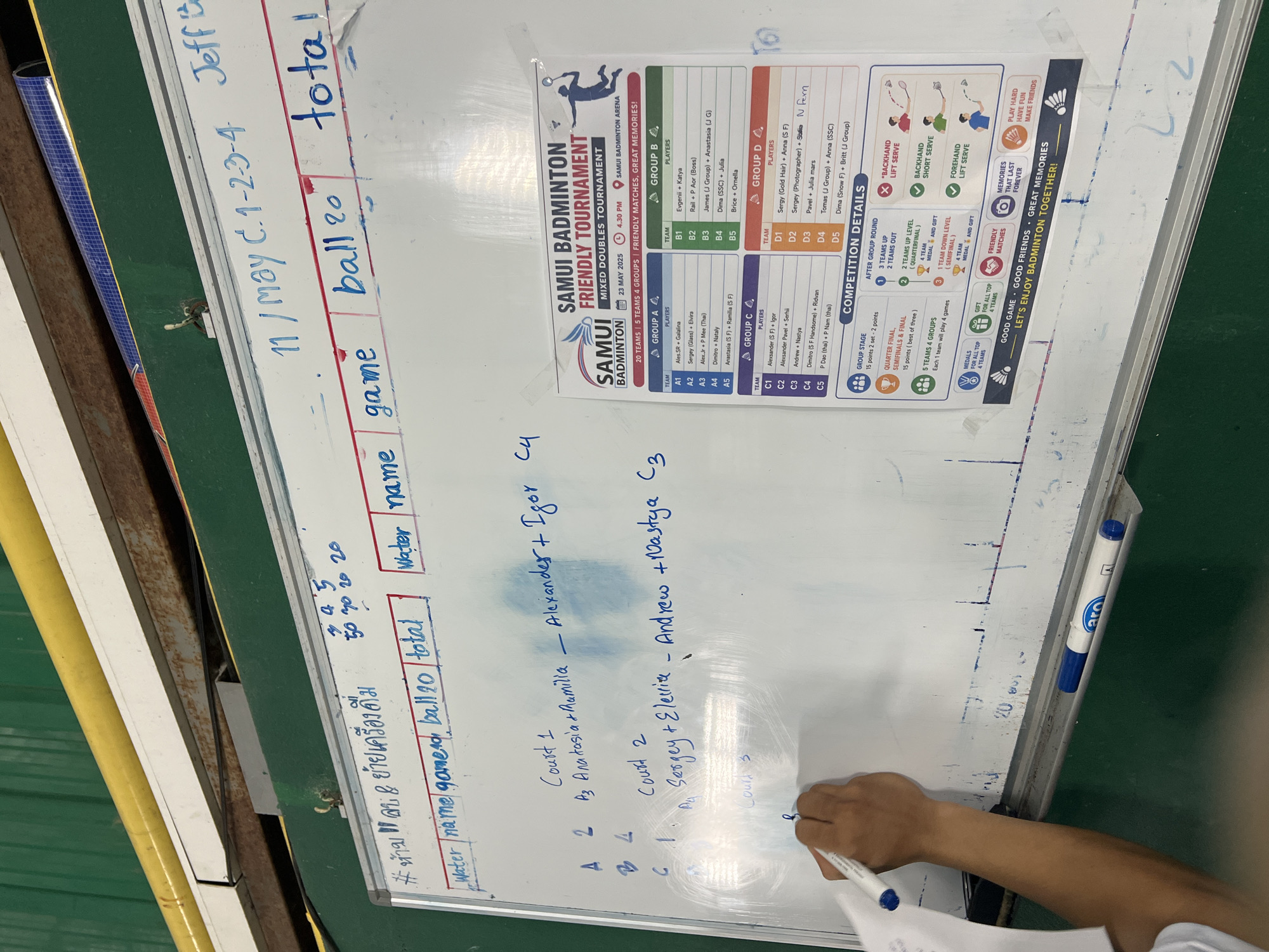 The image shows a white board with notes written on it, placed in what appears to be a sports hall. The notes detail team pairings for a badminton tournament, listing player names and court assignments for the SAMUI BADMINTON FRIENDLY TOURNAMENT, taking place at the Samui Badminton Arena in Ban Bang Rak, Thailand on 23 May 2025. A hand is visible writing on the board with a blue pen. There is a printed tournament schedule and details sheet fixed on the right side of the board. Further data includes match results recorded above in columns labeled "Water, Name, Game, Ball 20, Total"