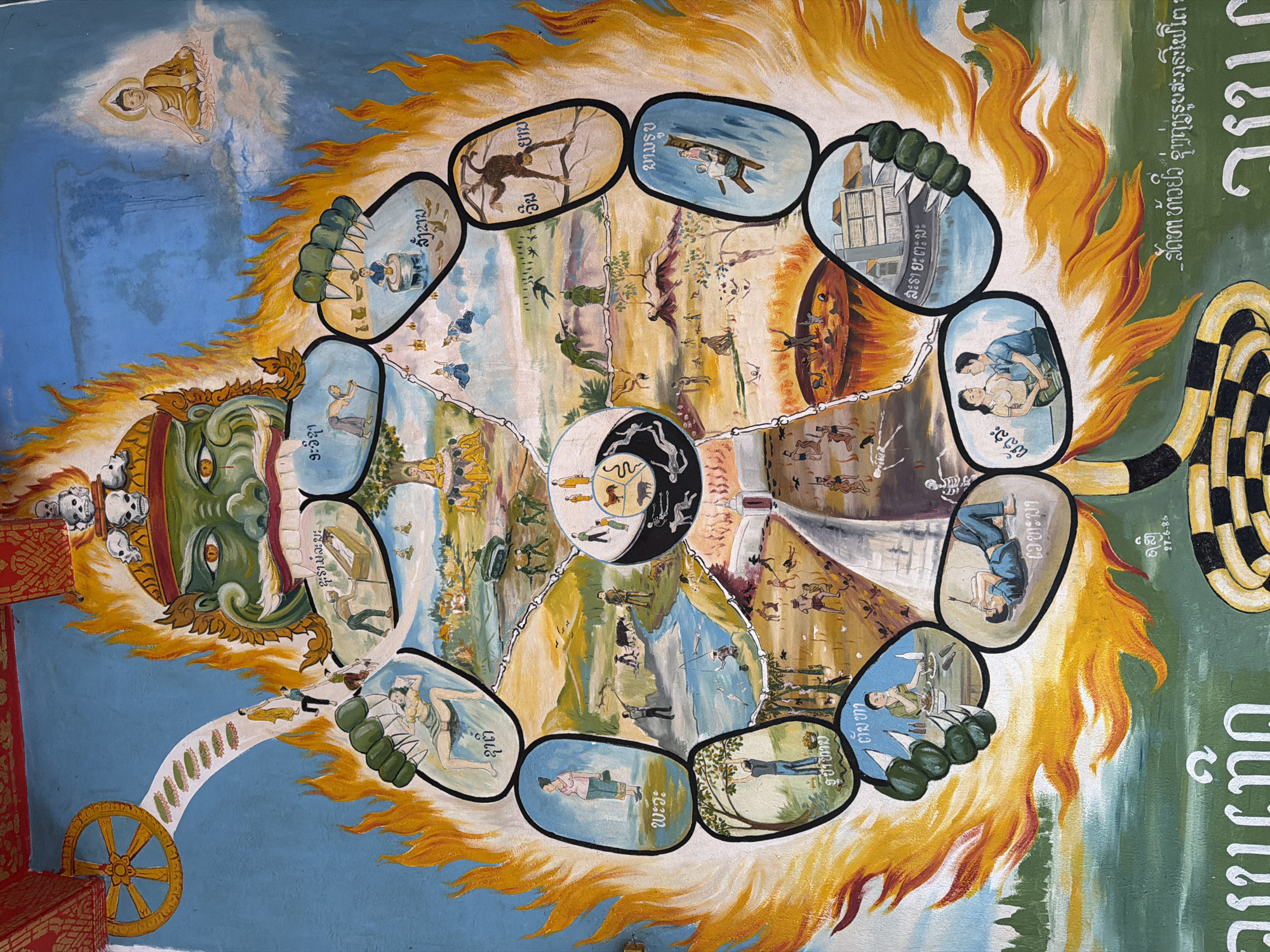 This is a mural painting depicting the Wheel of Life, a Buddhist concept representing the cycle of birth, death, and rebirth. The mural is located in Phanom, Laos.
The central element is a large, fierce-faced demon or deity with green skin and a gaping mouth, surrounded by flames. The Wheel of Life is depicted as a circular composition radiating from the demon's head. Within the wheel are various scenes, each illustrating a different aspect of existence or karma.
Starting from the top left and moving clockwise, some of the depicted scenes include:
* A figure ascending a path towards a lotus flower, possibly representing progress on the spiritual path.
* A skeleton, perhaps symbolizing death or the impermanence of life.
* A scene with people engaged in conflict, possibly war or struggle.
* A potter at a wheel, representing creation or livelihood.
* A monkey in an acrobatic pose, potentially signifying agility or a particular realm of existence.
* A couple in a boat or raft, suggesting a journey or a domestic scene.
* A modern building with multiple floors, perhaps representing worldly structures or institutions.
* A couple embracing, depicting intimacy or relationships.
* A person lying on the ground with an arrow in their head, symbolizing suffering or harm.
* A person sitting at a table eating, representing sustenance or daily life.
* A person picking fruit from a tree, depicting harvest or labor.
* A woman standing, possibly representing a societal role or individual.
* A woman in a reclining pose, with ambiguous symbolism.
* A scene with a coffin and a person in it, directly referencing death.
In the upper right corner, a Buddha figure is seated in meditation on a cloud. At the center of the wheel is a yin-yang symbol with figures representing different animals (a chicken, a snake, a pig) and human forms, possibly indicating the interconnectedness of beings and the forces of nature or karma. The overall scene is rendered in a vibrant and somewhat stylized manner, typical of religious art. The background is a clear blue sky. The lower portion of the mural features some text in an Asian script and a coiled serpent-like pattern.