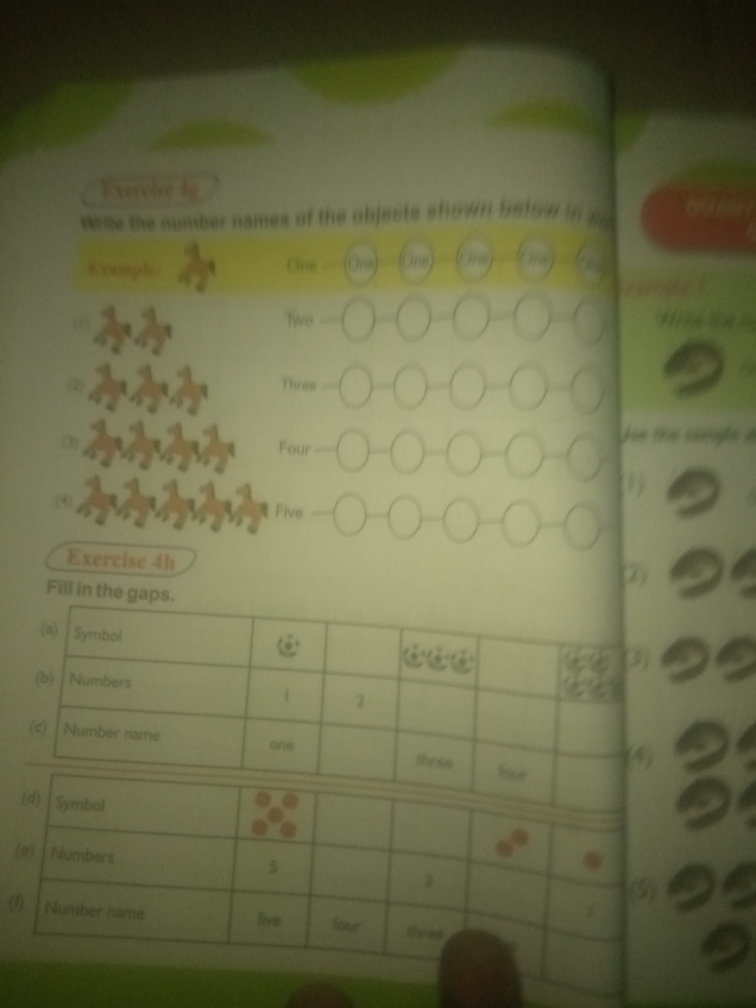The image is a close-up, slightly blurry photograph of a page from a children's educational workbook. The workbook is open, and the page is filled with text and illustrations.
The top portion of the page displays "Exercise 4h" and the instruction "Write the number names of the objects shown below in word." Below this are rows of small illustrations of horses, accompanied by numbers and circles for writing in the number names. There are four rows of horses, with the first row showing one horse, the second showing two, the third showing three, and the fourth showing four horses. Next to these illustrations are the number names "Two," "Three," "Four," and "Five," each with a set of circles.
The lower portion of the page contains another exercise titled "Fill in the gaps." This section is formatted as a table with rows labeled (a) Symbol, (b) Numbers, and (c) Number name. The first column shows a soccer ball symbol, the number "1," and the number name "one." The subsequent columns have partial content, including a symbol that appears to be a cluster of small red dots, the number "5," and the number name "five" and "four."
The colors in the image are muted due to the lighting and focus. The background appears to be a light-colored paper, possibly with some green border elements on the left side of the page. A finger is visible in the bottom right corner, obscuring a small portion of the page.
The image does not contain any information about the city of Jauro Yinu, Nigeria.
