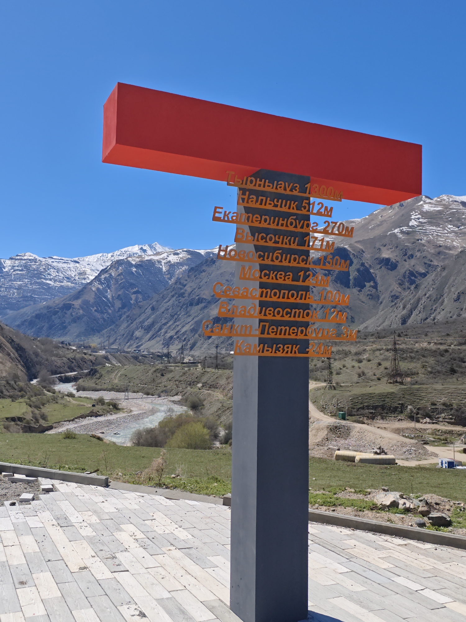 The image depicts a scenic landscape in Tyrnyauz, Russia, featuring a prominent signpost indicating distances to various cities. The signpost, constructed of a gray base and a red horizontal beam, displays city names and distances in meters. From top to bottom: Tyrnyauz 1300m, Nalchik 512m, Yekaterinburg 270m, Vyssochki 171m, Novosibirsk 150m, Moscow 124m, Sevastopol 100m, Vladivostok 12m, Saint Petersburg 314m, and Kamyzyak 24m. The sign is set against a backdrop of mountainous terrain with residual snow cover, a river valley, and green vegetation. The foreground shows an area of newly installed paving stones. Power lines are visible in the middle distance.