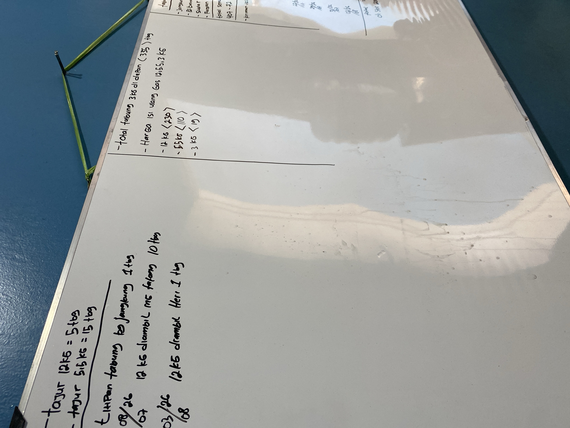 The image shows a whiteboard with handwritten notes. The whiteboard is mounted on a wall painted blue. The notes are in Indonesian and appear to be a list of transactions or inventory.
On the left side of the whiteboard, there are entries like "tajur 12kg = 5 tbg", "tajur 5.5kg = 15 tbg", and "LHHPan tabung kg janglung 1 tbg". Below these, there are dates like "08/26", "07", "03/26", and "08" with associated text, for example, "12 kg diambil me fakang 10 tbg" and "12 kg diambil Herr I tbg".
On the right side of the whiteboard, there are entries like "-Total tabung 3kg di depan (335) tbg", "- Harga isi ulang Gas 1215,5,3 kg", "- 12 kg <230>", "- 5.5 kg <110>", and "- 3 kg <19>". Further down, there are more entries including "tabung", "Jangking", "PI,Bayan", "Sudar r", "Fardan", "total semu", "407 - 72", and "- kiriman 45". Towards the bottom right, there are dates like "22/26", "07", "29/26", "07", "31/26", "07", "02/26", "08", and then "total", and "di Stor 20".
The scene is indoors, likely in an office or storage area, given the nature of the notes. The overall impression is of a functional space where inventory or sales are being tracked. There are no people visible in the image. The lighting suggests it is daytime. The presence of a blue wall and the mention of "Tangerang" in the prompt might indicate this is a place of business or residence in that Indonesian city, though the image itself doesn't contain explicit visual cues about the city.