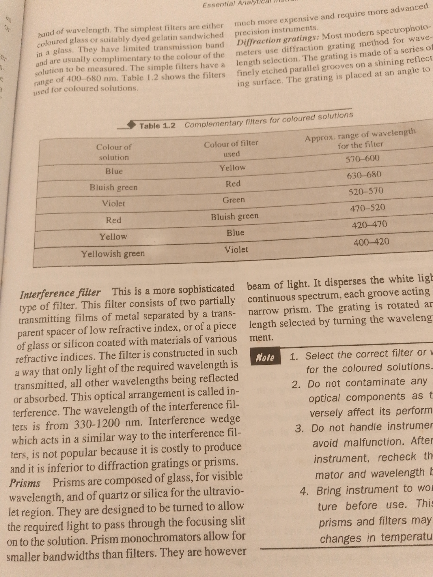 The image is a close-up of a page from a textbook, showing a table and accompanying text. The table, titled "Table 1.2 Complementary filters for coloured solutions," lists colors of solutions, the color of the filter used, and the approximate range of wavelength for the filter. The text discusses interference filters and prisms, explaining their properties and applications. There is no information within the image that relates to Jauro Yinu, Nigeria.