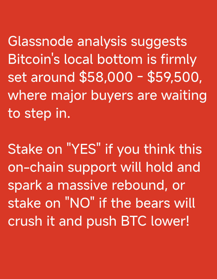 The image is a close-up, eye-level, medium shot of white text on a red background. The text reads: "Glassnode analysis suggests Bitcoin's local bottom is firmly set around $58,000 - $59,500, where major buyers are waiting to step in. Stake on "YES" if you think this on-chain support will hold and spark a massive rebound, or stake on "NO" if the bears will crush it and push BTC lower!" There are no people, objects, actions, interactions, or environmental details visible.