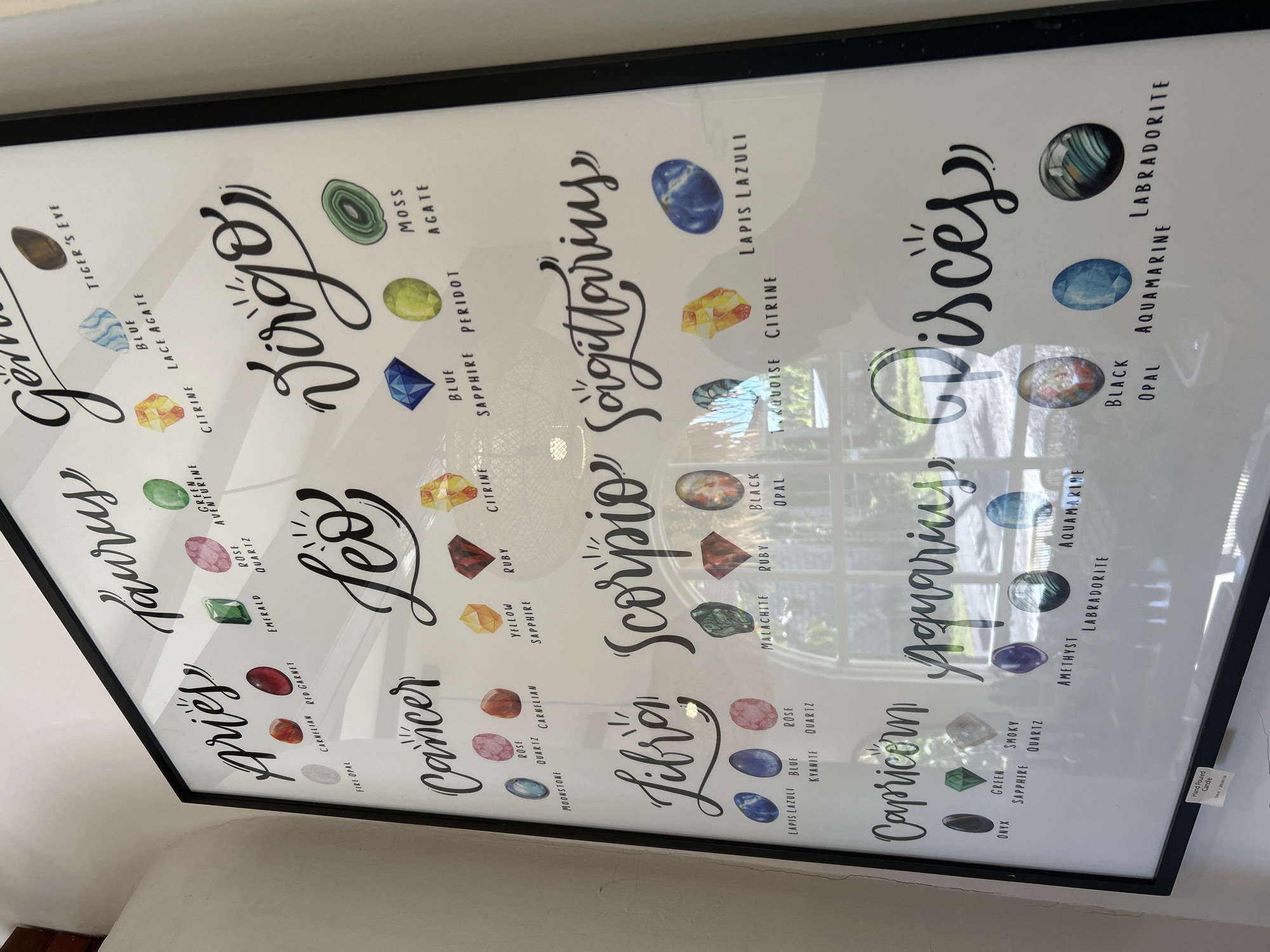 The image shows a framed poster depicting astrological signs and their associated gemstones. The poster is hanging on a wall, likely in a shop or gallery, with a partial view of a window and outdoor scenery in the background. The poster features large, stylized script for each zodiac sign, with small illustrations of gemstones placed below them, each labeled with its name.
The astrological signs visible are Aries, Taurus, Gemini, Leo, Virgo, Libra, Scorpio, Sagittarius, Capricorn, Aquarius, and Pisces. The gemstones displayed include Fire Opal, Carnelian, Red Garnet, Emerald, Rose Quartz, Green Aventurine, Citrine, Blue Lace Agate, Tiger's Eye, Moonstone, Yellow Sapphire, Ruby, Blue Sapphire, Peridot, Moss Agate, Malachite, Black Opal, Lapis Lazuli, Blue Kyanite, Turquoise, Onyx, Green Sapphire, Smoky Quartz, Amethyst, Aquamarine, and Labradorite.
A handwritten label is affixed to the bottom left of the frame that reads "Hand Poured Candle" with additional smaller text underneath. The reflection in the glass of the frame suggests the poster is located in a space with windows looking out onto a bright, possibly tropical, outdoor environment.
The lighting suggests it is daytime. There are no people or animals prominently featured in the image. The overall scene is that of an indoor display of artistic and informational content. The provided hints confirm the poster is located in Sukawati, Indonesia.