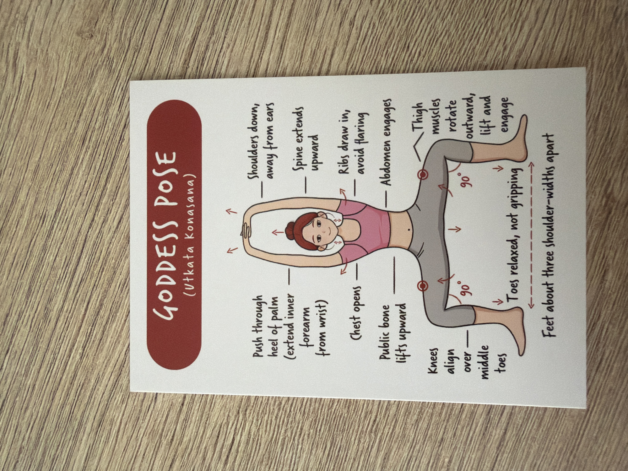 The image displays a greeting card with instructions for performing the Goddess Pose in yoga, labeled "GODDESS POSE (Utkata Konasana)". The card features a cartoon illustration of a woman in the yoga pose, with various parts of her body highlighted and accompanied by descriptive text. The background of the card is white, and it is placed on a wooden surface with a visible wood grain pattern. There is no indication of any location in the city of Pazardzhik, Bulgaria.