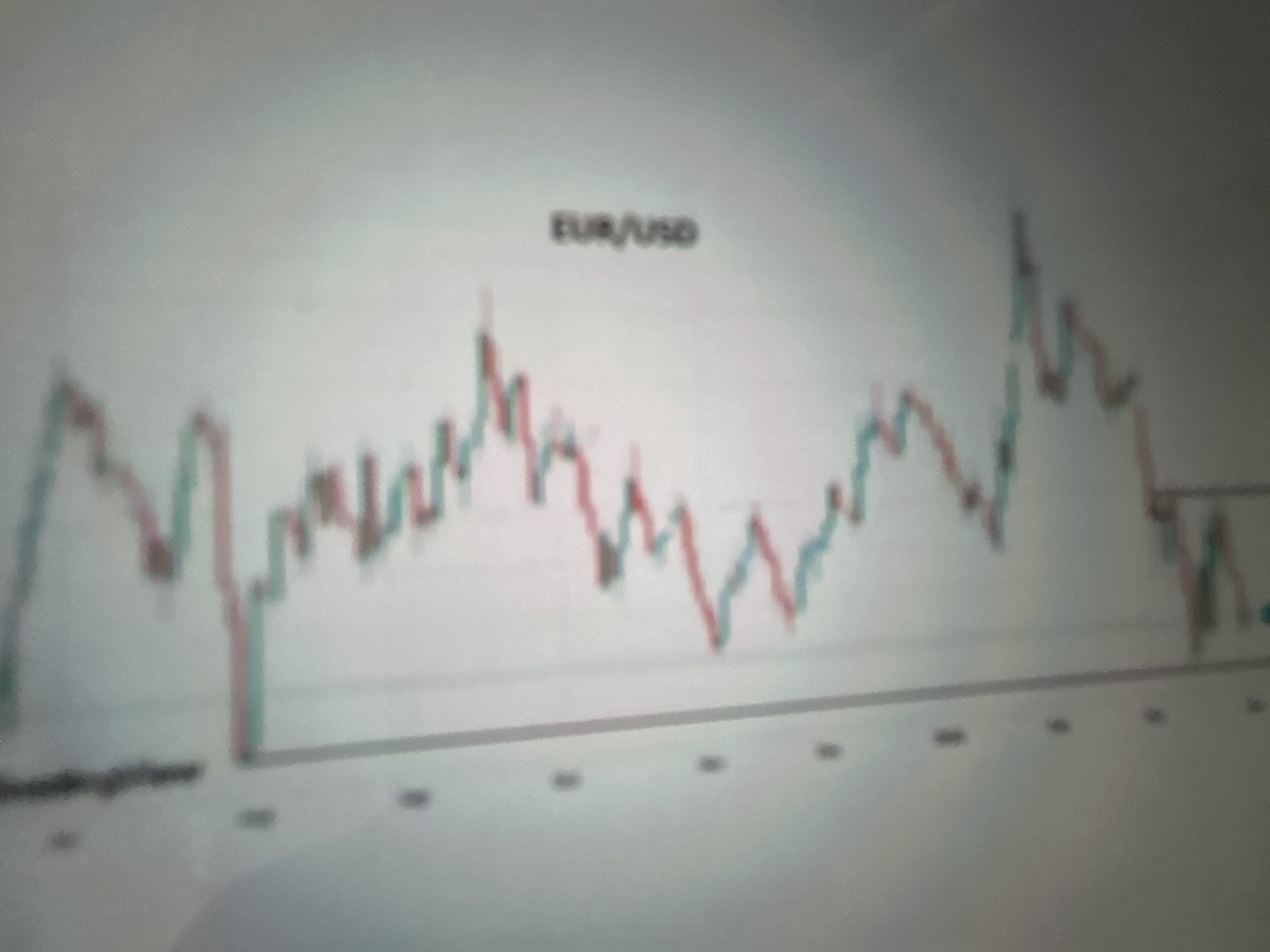 This media file is a close-up, slightly blurred photograph of a computer screen displaying a financial chart. The chart shows the price movement of EUR/USD, indicated by the text "EUR/USD" visible near the top center of the screen. The chart itself is composed of red and green candlestick lines, representing price fluctuations over time. The background of the screen is a light, neutral color. There are some faint horizontal lines and vertical tick marks visible on the chart, suggesting axes and time markers, though they are not clearly legible. No people, specific objects other than the computer screen, or environmental details are discernible. The activity depicted is the display of financial market data. No time of day, weather, emotions, or explicit location cues are present in the image itself.