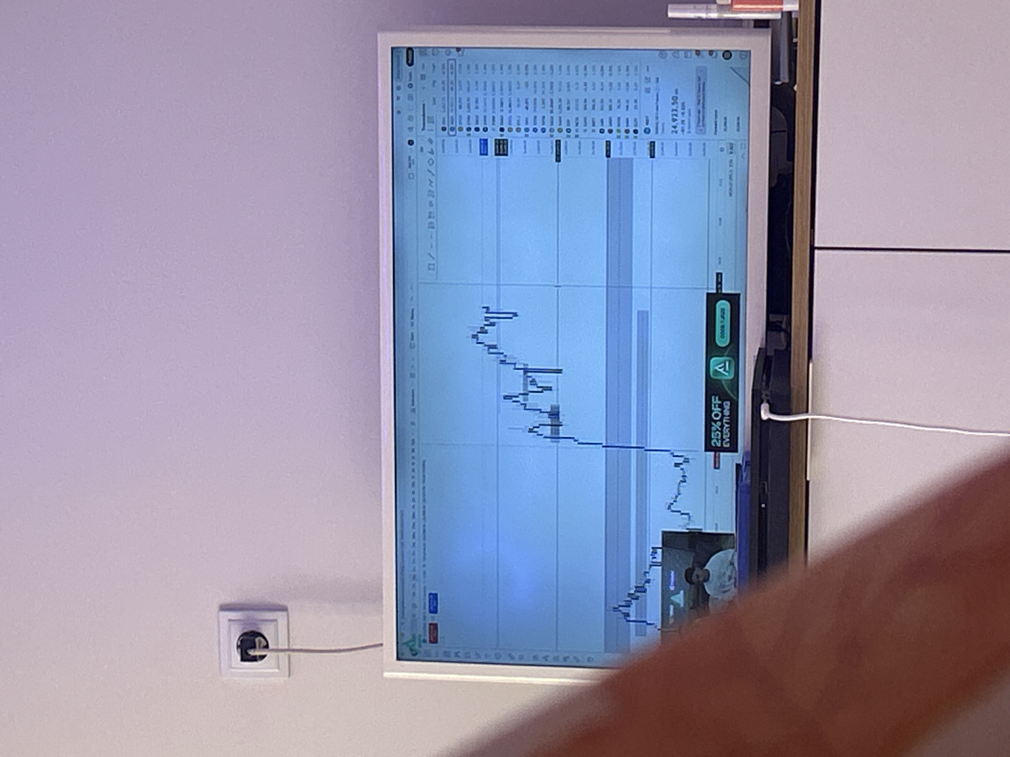 A white flat-screen monitor displays a financial chart with candlestick patterns. In the lower-left corner of the monitor, a smaller video window shows a person wearing a white shirt. A promotional banner reading "25% OFF EVERYTHING" is visible in the lower portion of the monitor. To the right of the monitor, a white spray bottle stands upright. The monitor is placed on a white cabinet. A white electrical outlet with a plugged-in cord is mounted on the wall in the upper-left of the frame. The background wall is a light purple color, consistent with the ambient lighting. The overall scene appears to be indoors, likely a room in Malo Konare, Bulgaria.
