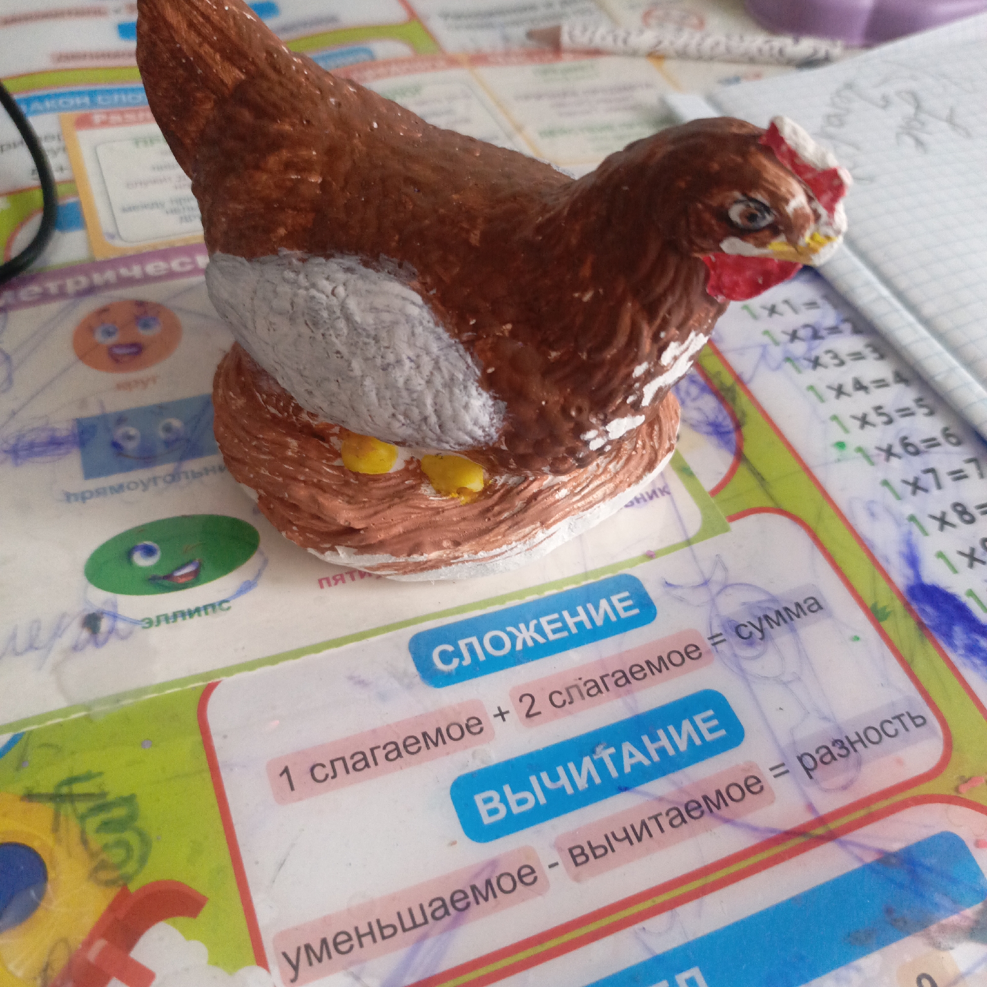 The image features a close-up of a small, handcrafted figurine of a brown hen with white accents, a red comb, and yellow feet, sitting on a nest. The hen is placed on top of several school-related papers and a blue-lined notebook, indicating a learning environment, possibly a desk.
The papers underneath the figurine are part of an educational workbook, featuring colorful illustrations of anthropomorphic geometric shapes with smiling faces, including a red circle labeled "круг" (circle), a blue rectangle labeled "прямоугольник" (rectangle), and a green ellipse labeled "эллипс" (ellipse).
Visible text on the workbook is in Russian and pertains to mathematics. A blue banner displays "СЛОЖЕНИЕ" (ADDITION), with the formula "1 слагаемое + 2 слагаемое = сумма" (1 addend + 2 addend = sum). Below this, another blue banner reads "ВЫЧИТАНИЕ" (SUBTRACTION), followed by the formula "уменьшаемое - вычитаемое = разность" (minuend - subtrahend = difference).
To the right, on a blue-lined notebook, a partial multiplication table for the number one is visible, listing equations such as "1x1=1," "1x2=2," up to "1x8=" and "1x9." The papers show evidence of use, with various scribbles in blue and purple pen. A black cable is visible in the upper left of the frame.