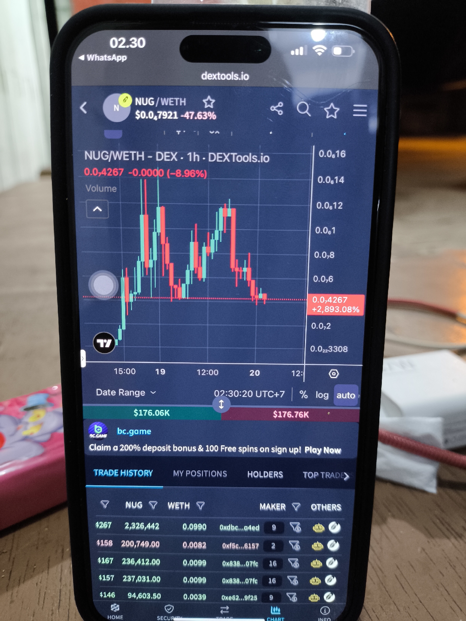 The image shows a close-up of a smartphone screen displaying a cryptocurrency trading platform, likely DEXTools. The screen shows a chart for NUG/WETH with price and volume data. Below the chart, there is a list of trade history entries, with columns for volume, NUG, WETH, and contract addresses. The time displayed on the phone is 02:30. The background appears to be a wooden surface. The location is identified as Kualakeureutoe, Indonesia, however, there are no visual elements in the image that specifically confirm this location.