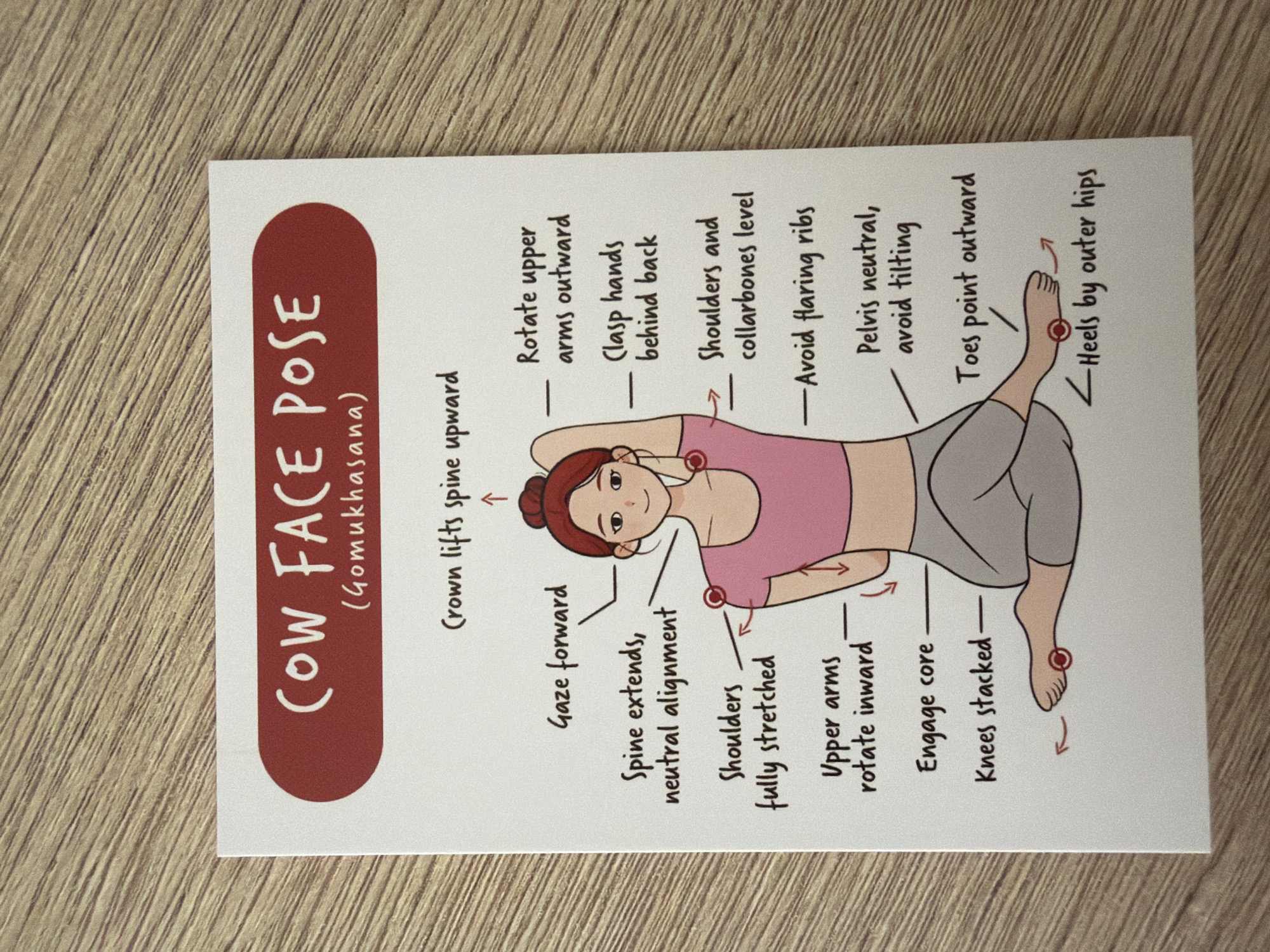 The image is a postcard illustrating the "Cow Face Pose" (Gomukhasana) in yoga. The postcard is placed on a wooden surface. Text on the postcard provides instructions and labels for the pose. A cartoon illustration of a person performing the pose is central to the card. The illustration is detailed with lines pointing to specific body parts and actions, such as "Gaze forward," "Spine extends, neutral alignment," "Shoulders fully stretched," "Upper arms rotate inward," "Engage core," "Knees stacked," "Crown lifts spine upward," "Rotate upper arms outward," "Clasp hands behind back," "Shoulders and collarbones level," "Avoid flaring ribs," "Pelvis neutral, avoid tilting," "Toes point outward," and "Heels by outer hips." There is no information or imagery in the provided photographs to suggest the location of the image in Pazardzhik, Bulgaria.
