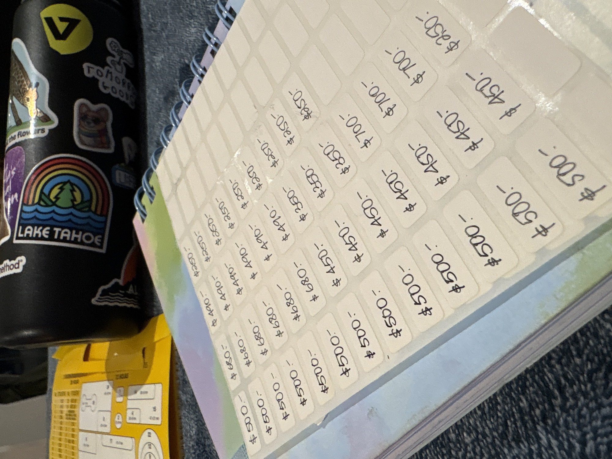 The image shows a black water bottle with several stickers including one that reads "LAKE TAHOE". Beside it is a planner or notebook filled with stickers with different monetary values written on them, like $500, $450, $700, $680, $490, $350, and $250. There's a small yellow packet underneath the water bottle, and the surface beneath all the objects appears to be a textured, blueish-gray material, possibly denim. There's nothing in the image that indicates the city of Puebla, Mexico.
