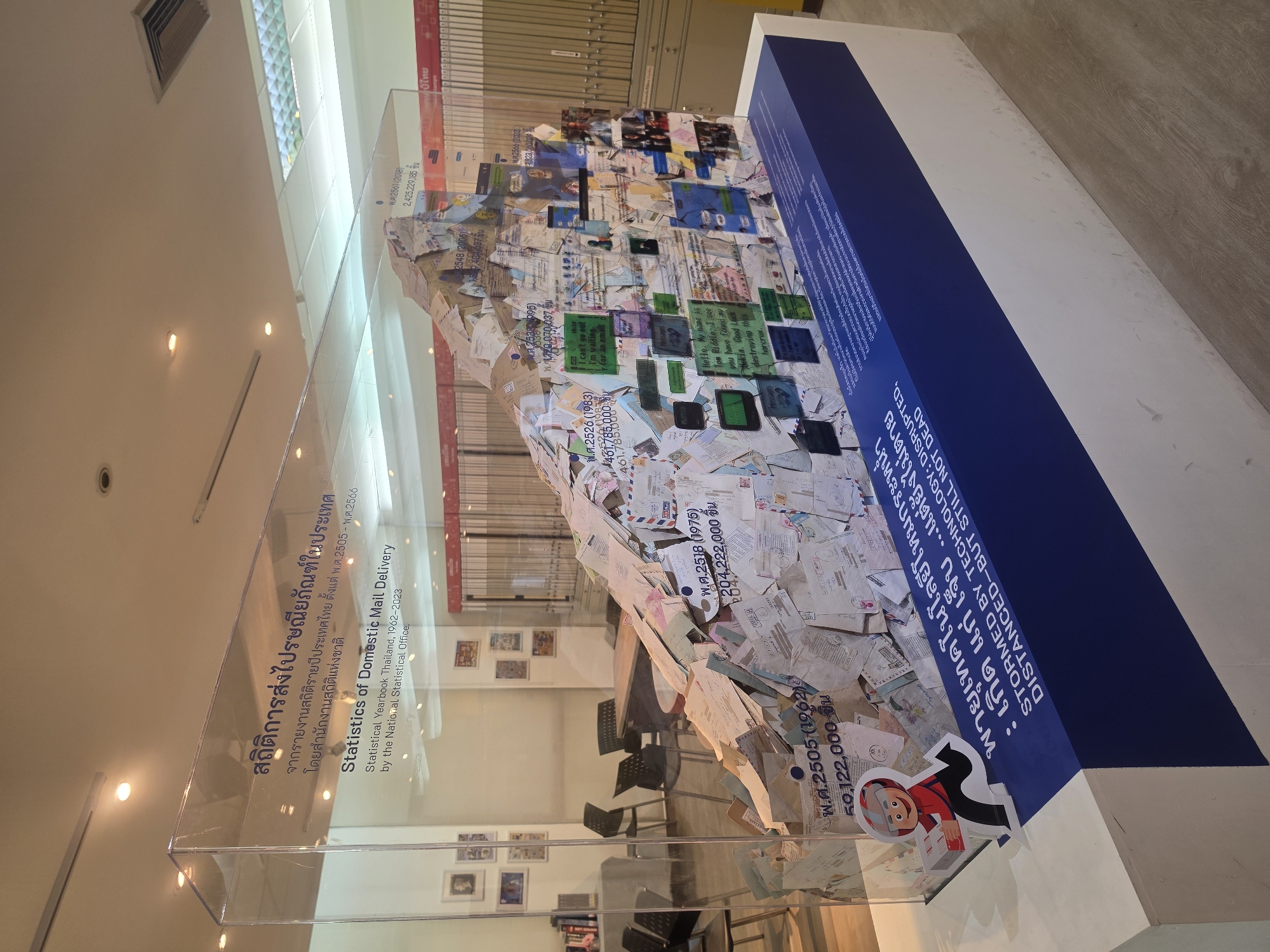 The image shows a display case in Bangkok, Thailand, containing an art installation about the statistics of domestic mail delivery in Thailand from 1962 to 2023. The installation consists of a mound of envelopes and postcards, interspersed with some paper cutouts of vintage mobile phones. Several plaques inside the case display the title "Statistics of Domestic Mail Delivery" in both Thai and English, and specify that the statistics are based on the Statistical Yearbook Thailand, 1962-2023, by the National Statistical Office. Numbers in Thai and English indicate the number of mail items sent in different years, such as 59,122,000 in 1962 and 2,425,229,185 in 2018. A dark blue panel on the side of the display contains text in Thai and English, saying, "Stormed by technology: Disrupted, distanced - but still not dead". A cartoon cutout of a mail carrier is stuck to the inside of the glass. Behind the display, rows of chairs and tables can be seen. Photos and artwork are mounted on the wall behind the display.