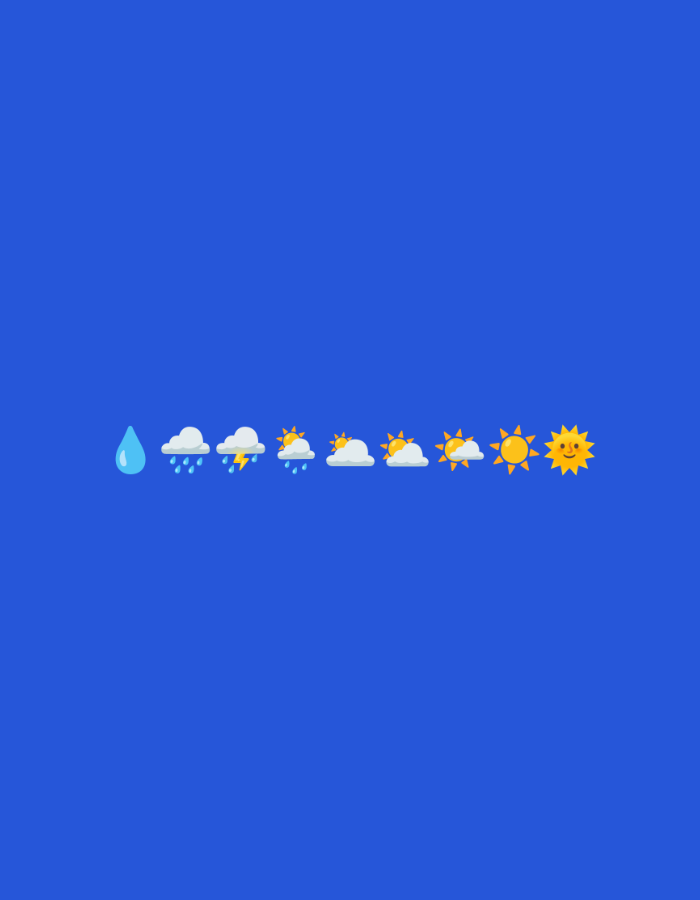 A horizontal line of weather emojis is displayed against a solid blue background. The emojis, from left to right, depict a raindrop, clouds with rain, a cloud with lightning, a cloud with a sun partially visible, a cloud with a sun fully visible, a sun with rays, and a sun with a smiling face and rays. The emojis are evenly spaced and appear to be rendered in a flat, cartoonish style. There are no people, structures, or any other discernible environmental elements present in the image.