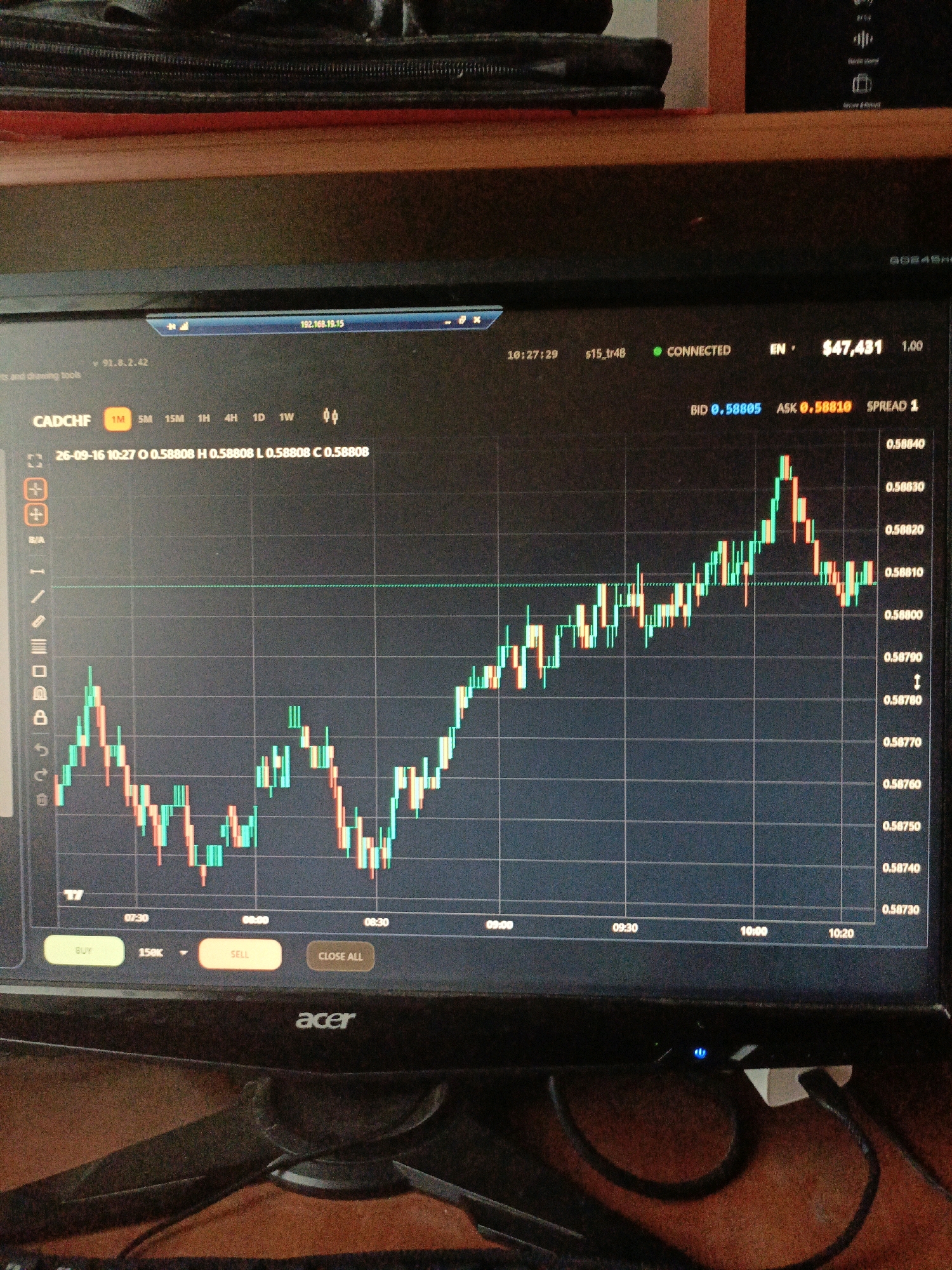 The image shows a close-up of a computer monitor displaying a financial trading chart. The chart tracks the price of CADCHF, with timestamps and price points clearly visible. The monitor is placed on a wooden surface, with a black bag in the background. The overall scene is indoors, with a focus on the technology used for financial trading. There is no indication of the city of Ухманы, Russia.