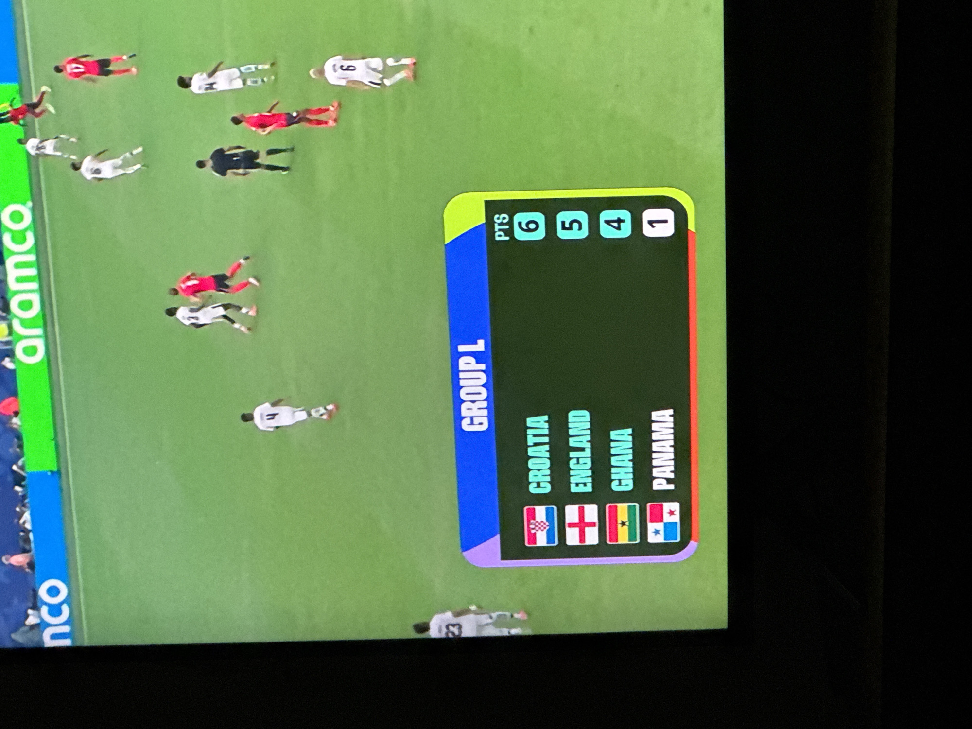 The image shows a television screen displaying a soccer match. In the foreground, a table labeled "GROUP L" shows the standings for Croatia (6 pts), England (5 pts), Ghana (4 pts), and Panama (1 pt). The background shows a green soccer field with players in white and red jerseys. The "aramco" logo is visible at the top of the screen, suggesting a sponsored event. The image does not provide any information about the location in Moscow, Russia.