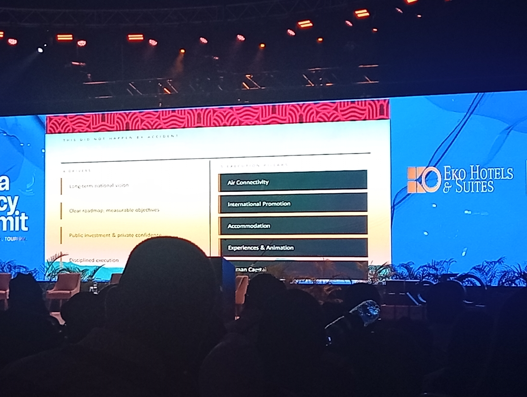 The image shows a presentation screen at the Eko Hotels & Suites in Itirin, Nigeria. The screen displays the text "THIS DID NOT HAPPEN BY ACCIDENT" at the top, above two sections labeled "4 DRIVERS" and "5 EXECUTION PILLARS." The drivers listed are "Long-term national vision," "Clear roadmap, measurable objectives," "Public investment & private confidence," and "Disciplined execution." The execution pillars include "Air Connectivity," "International Promotion," "Accommodation," "Experiences & Animation," and "Human Capital." The Eko Hotels & Suites logo is visible in the upper right corner. The image is taken from the perspective of someone in the audience, with several people visible in the foreground, suggesting an event or conference. The stage is visible behind the seated people, along with seating.