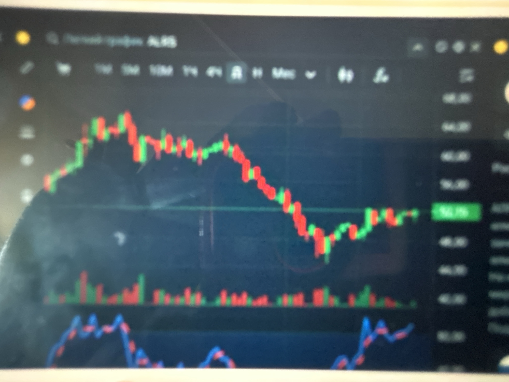 This media file shows a close-up of a tablet screen displaying a financial trading chart. The chart features candlesticks, with green representing upward price movements and red representing downward movements. Below the main chart, there is a volume indicator represented by smaller red and green bars. The bottom of the screen shows two blue line graphs, also indicative of financial data.
The screen is somewhat reflective, showing a blurred silhouette of a person, likely the user holding the tablet, and a faint reflection of the surrounding environment. There are also some smudges or dust particles visible on the screen.
The visible text on the screen is in Russian and appears to be part of a trading platform interface. In the top left corner, "Паттерн графика ALS" can be partially discerned, which translates to "ALS Chart Pattern." Further along the top menu bar, abbreviations like "1M", "3M", "6M", "1Y", "4Y" suggest timeframes (1 month, 3 months, etc.). Some numerical values are visible on the right side of the screen, such as "56.75" highlighted in green, and other values like "48.50", "44.20", "42.00", and "36.20", representing prices or other metrics.
The overall scene is that of someone observing financial market data on a digital device. The time of day and weather are not discernible from the image. The location context of Gelendzhik, Russia, does not provide specific visual cues within the image itself, beyond what might be inferred from the Cyrillic text on the interface.
