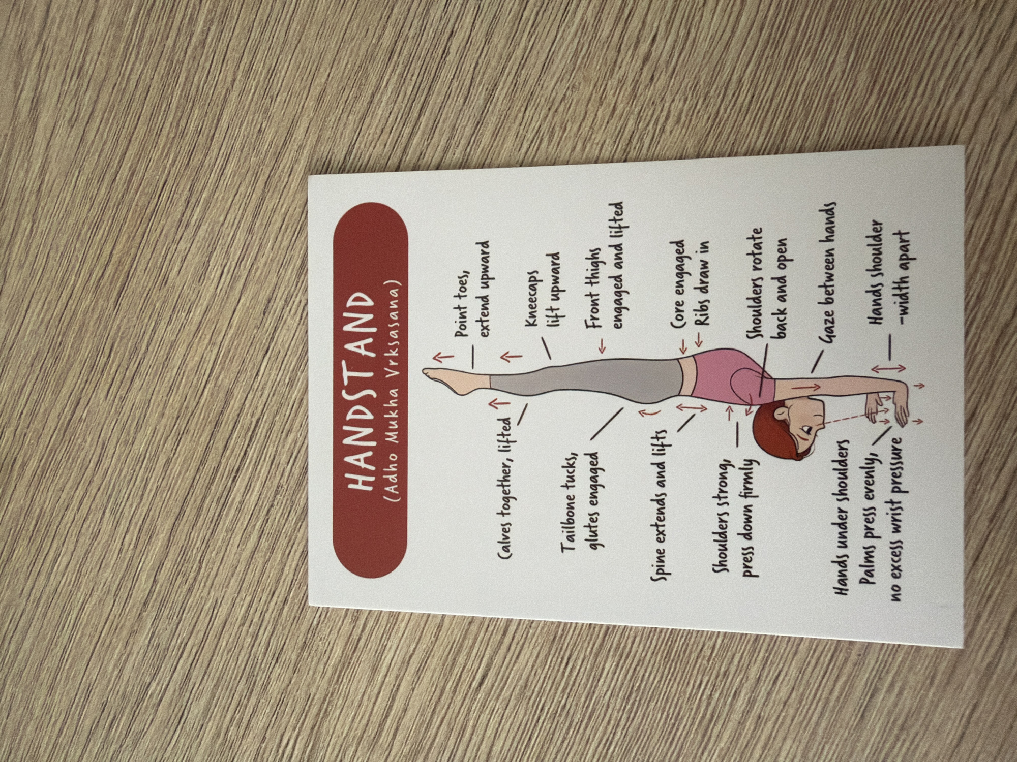The image is a postcard with a diagram illustrating the Handstand pose (Adho Mukha Vrikasana) from yoga. The postcard is placed on a wooden surface with a diagonal wood grain pattern. The diagram shows a stylized illustration of a person in a handstand, with various parts of the body labeled with instructions for correct posture. The text on the postcard includes the title "HANDSTAND" in large letters, followed by the Sanskrit name in parentheses, and then descriptive labels such as "Point toes, extend upward," "Kneecaps lift upward," "Front thighs engaged and lifted," "Core engaged," "Ribs draw in," "Shoulders rotate back and open," "Gaze between hands," "Hands shoulder-width apart," "Shoulders strong, press down firmly," "Spine extends and lifts," "Tailbone tucks, glutes engaged," and "Calves together, lifted." Red arrows are used to indicate direction and movement. The postcard is positioned at an angle, with its bottom left corner visible. The background is a neutral wooden surface. There is no visible connection to the city of Pazardzhik, Bulgaria.